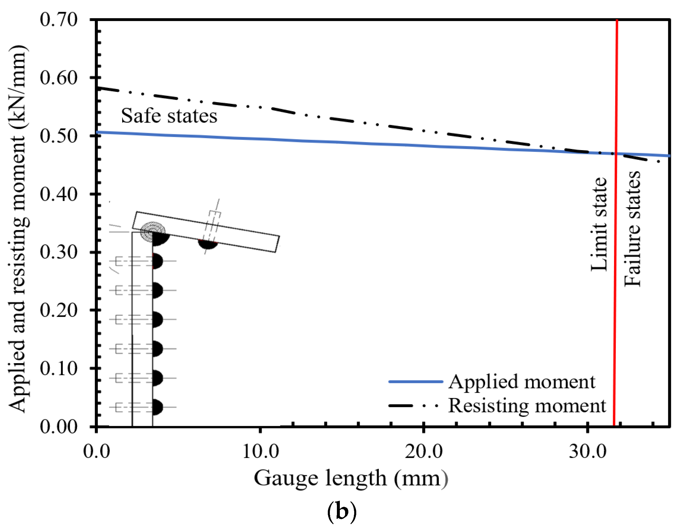 Processes 12 01221 g011b