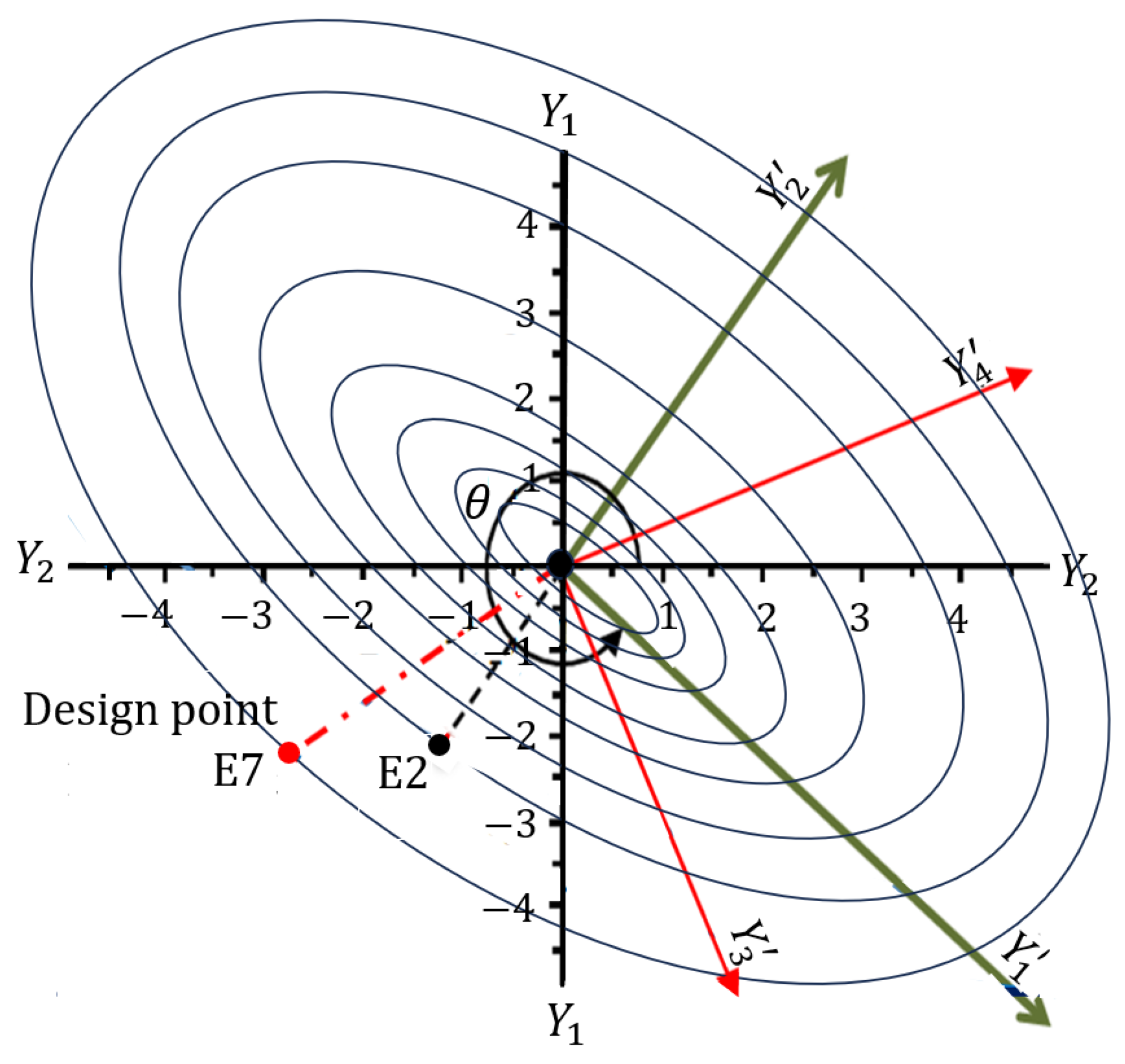 Processes 12 01221 g013