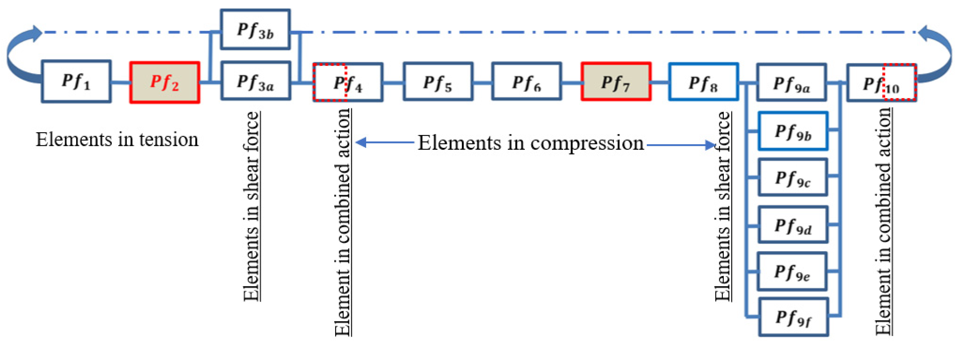Processes 12 01221 g016
