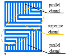 Processes 12 01224 i008
