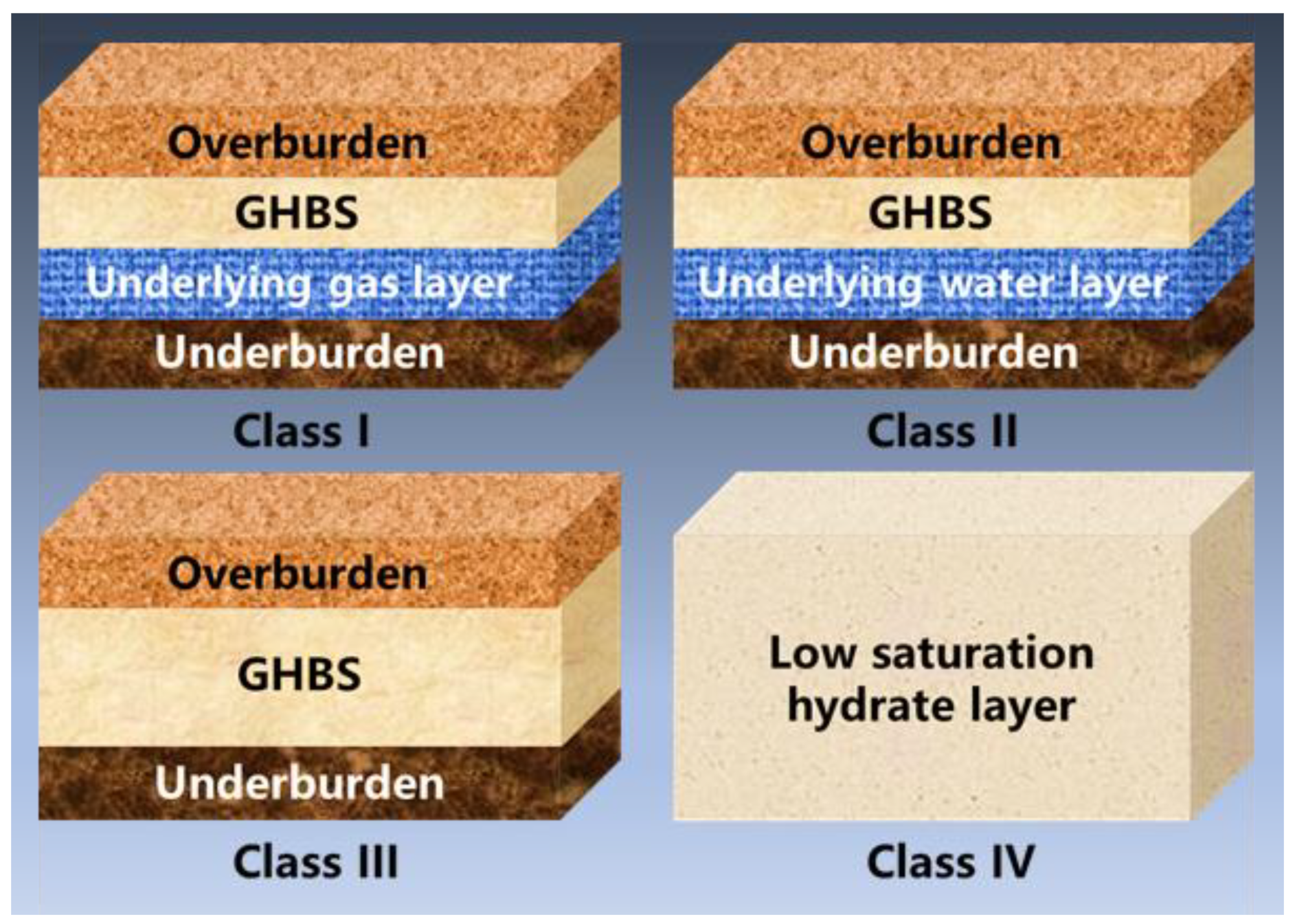 Processes 12 01225 g001