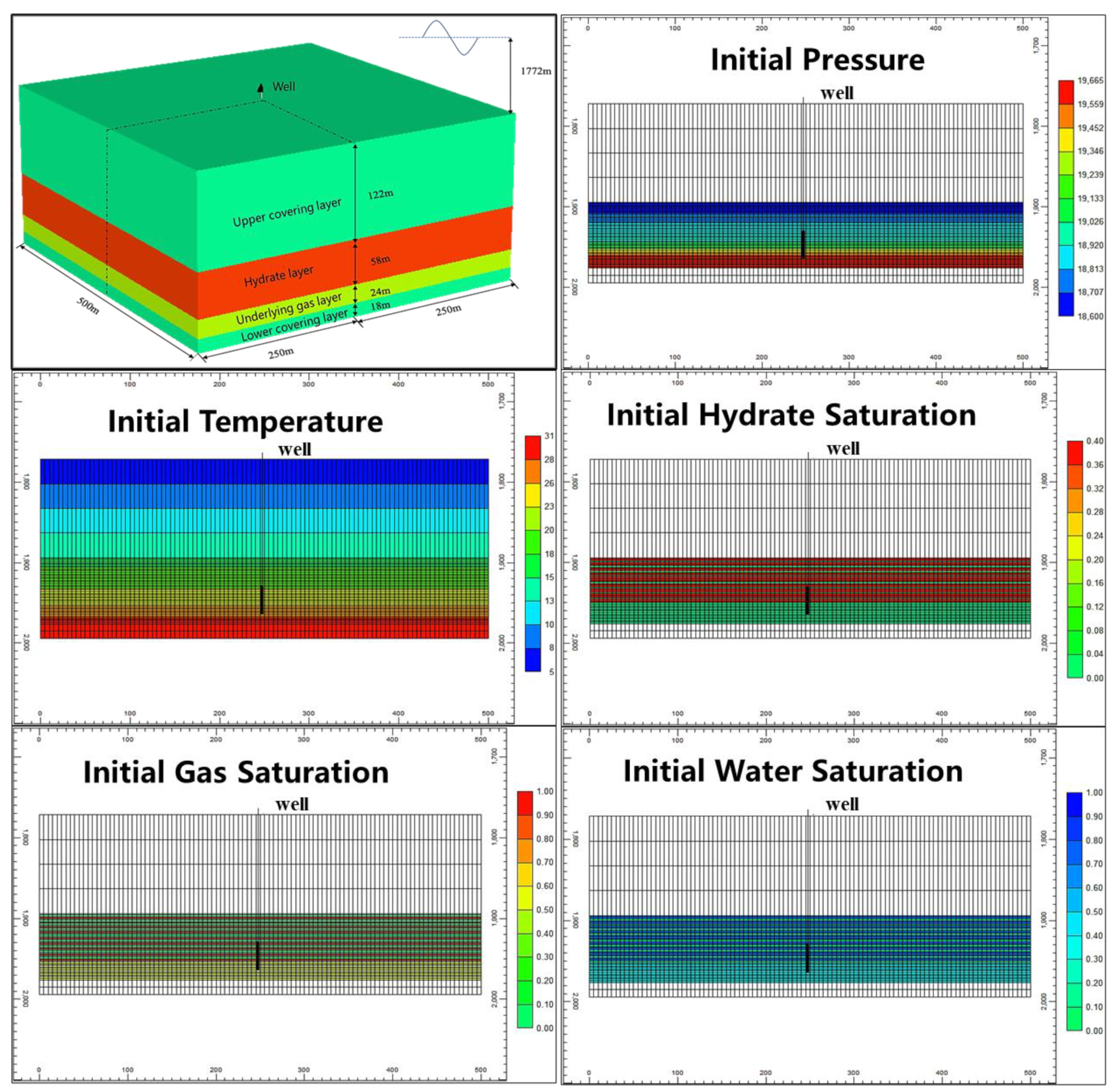 Processes 12 01225 g003