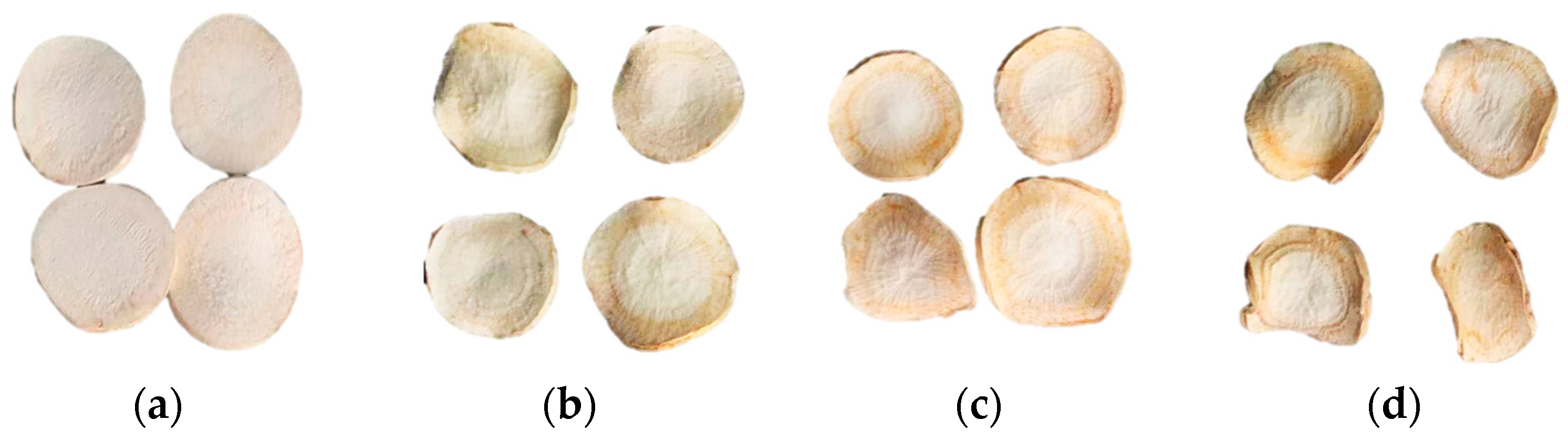 Processes 12 01226 g004