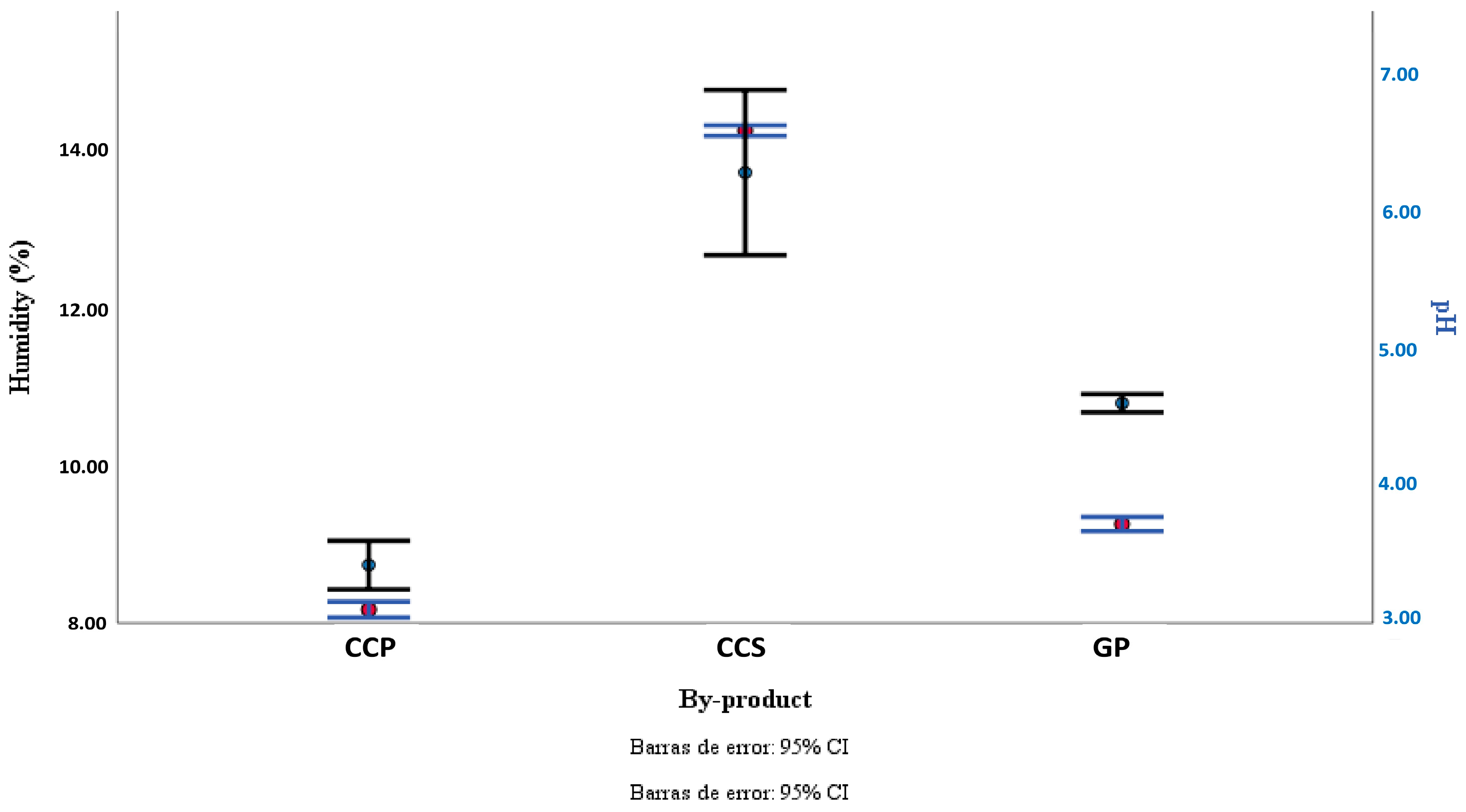 Processes 12 01228 g001