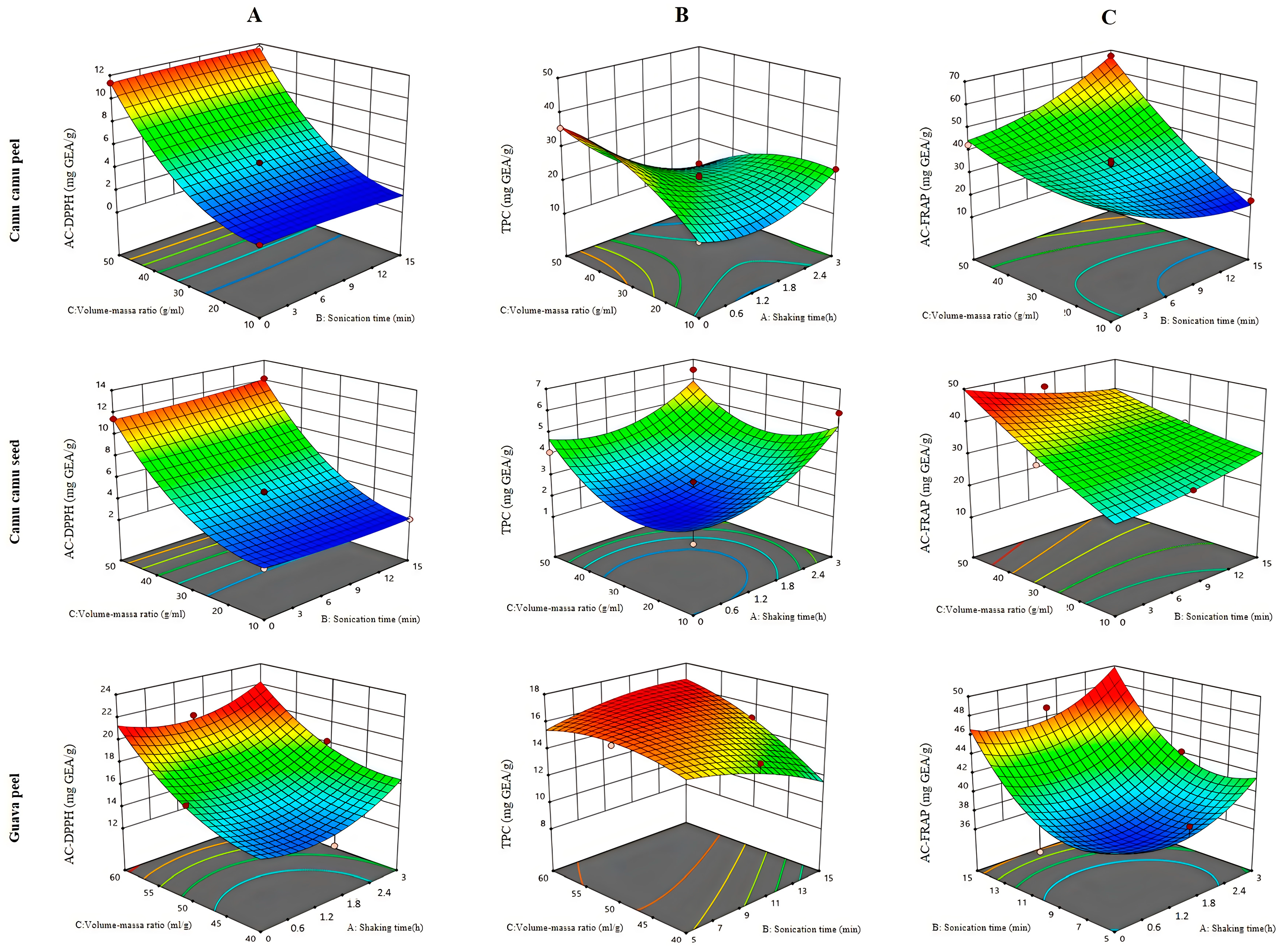 Processes 12 01228 g005