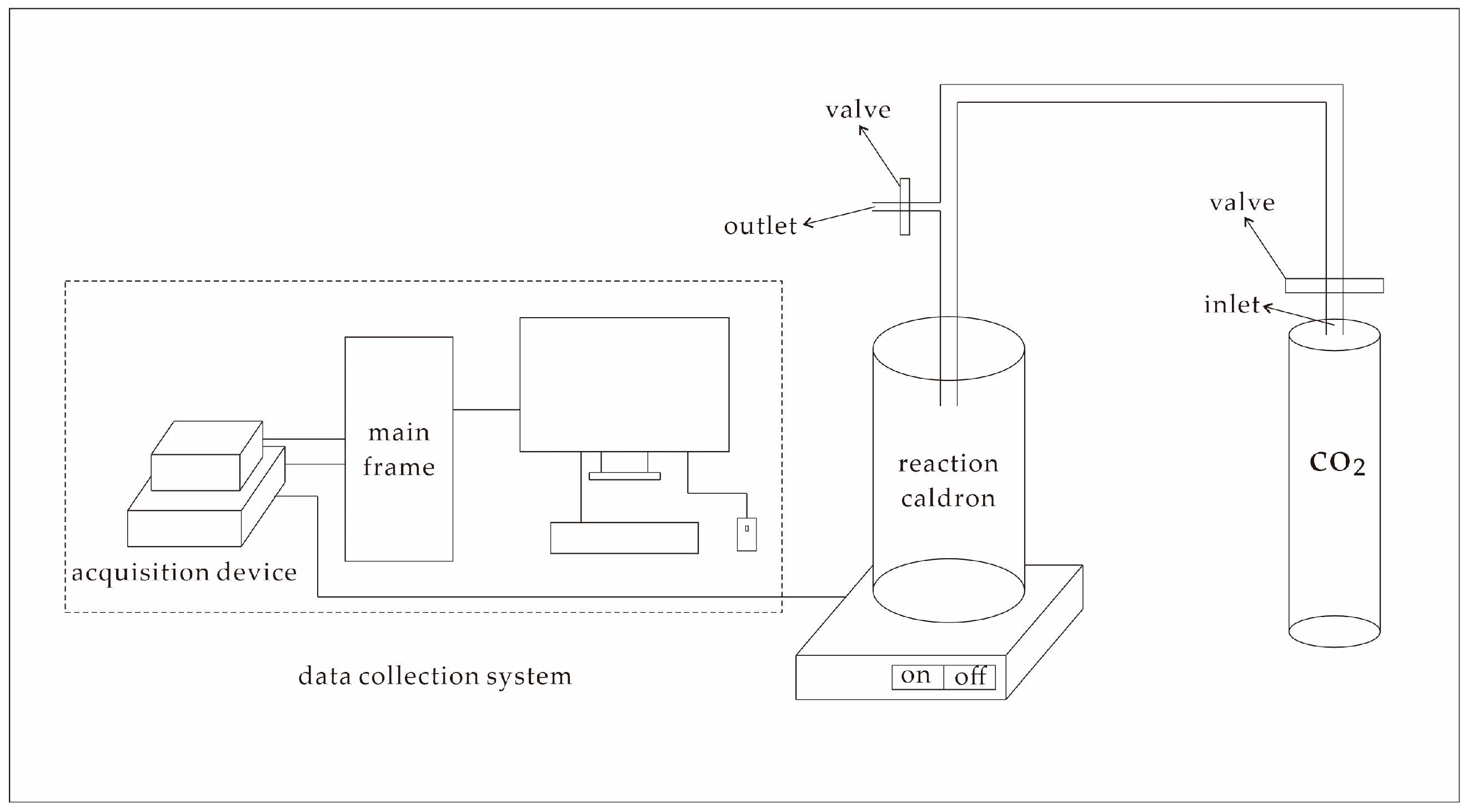 Processes 12 01229 g001