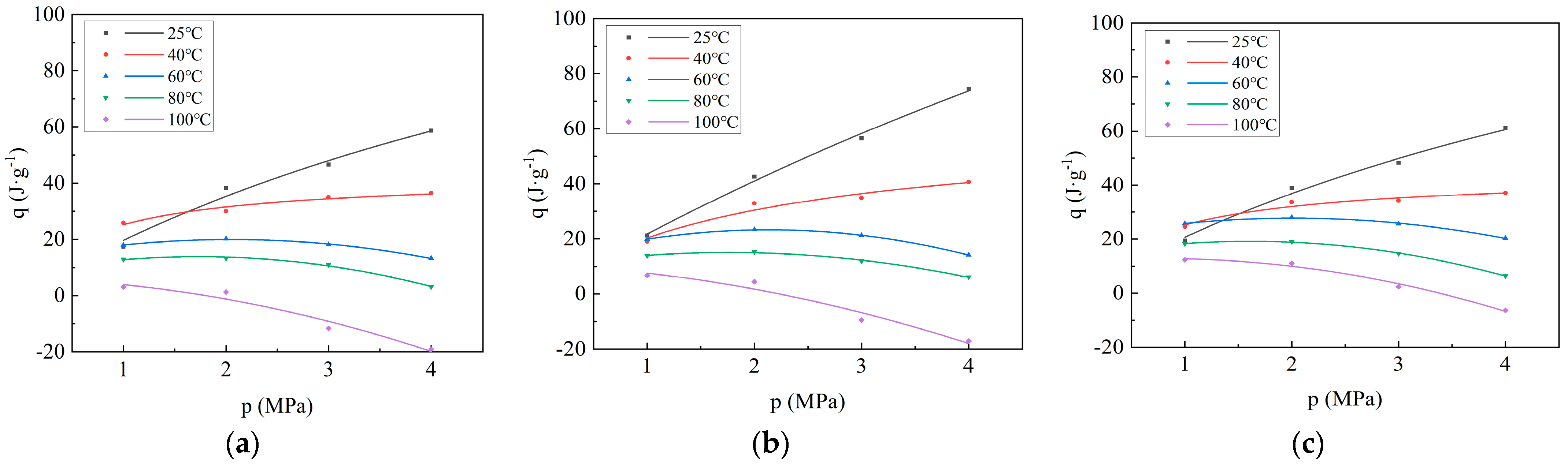 Processes 12 01229 g002