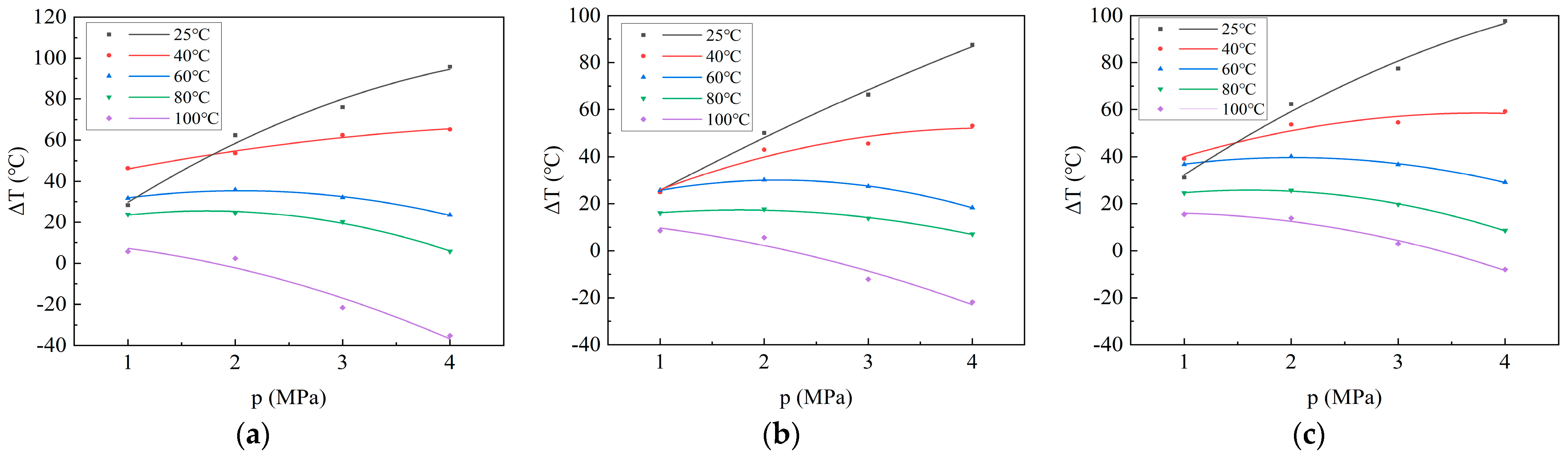 Processes 12 01229 g004
