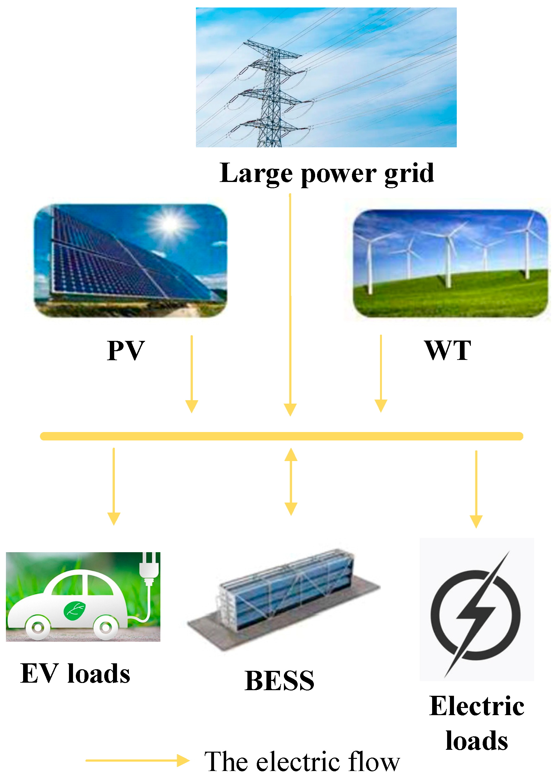 Processes 12 01230 g001