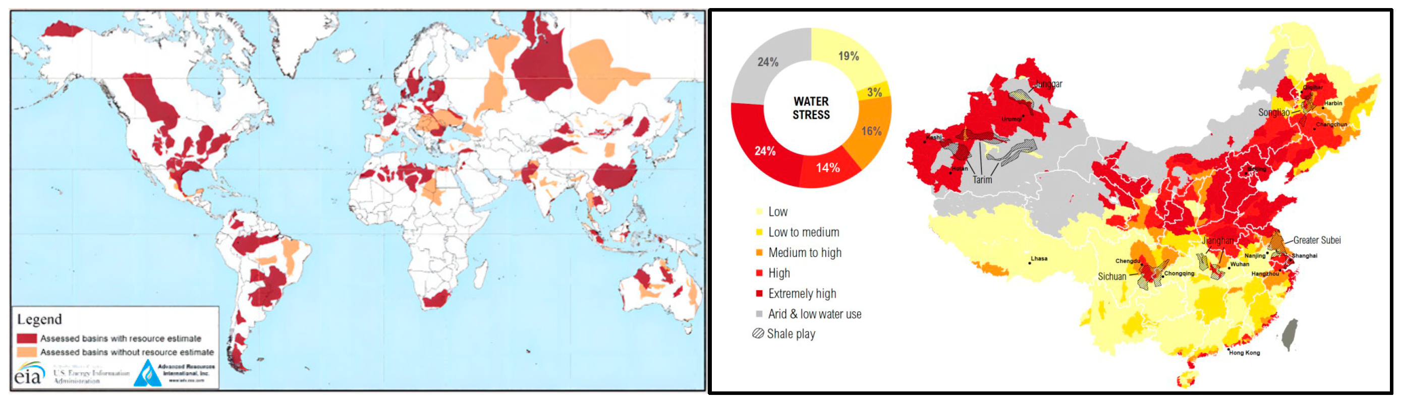 Processes 12 01238 g001