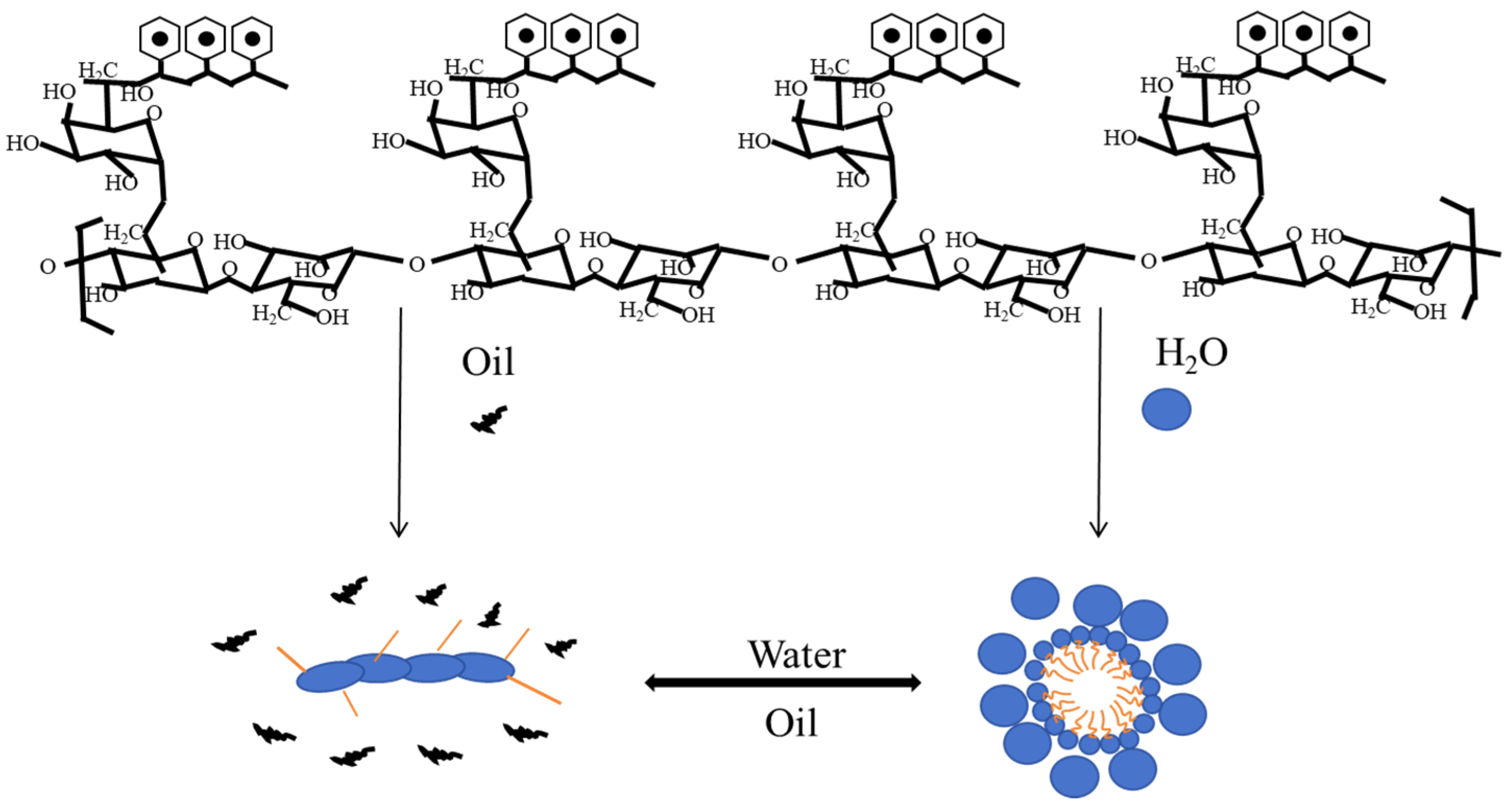 Processes 12 01241 g001