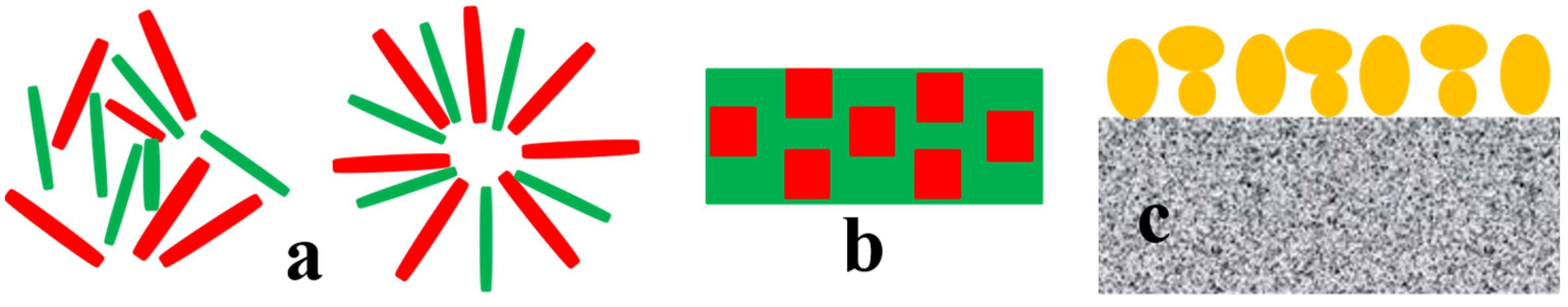 Processes 12 01241 g002