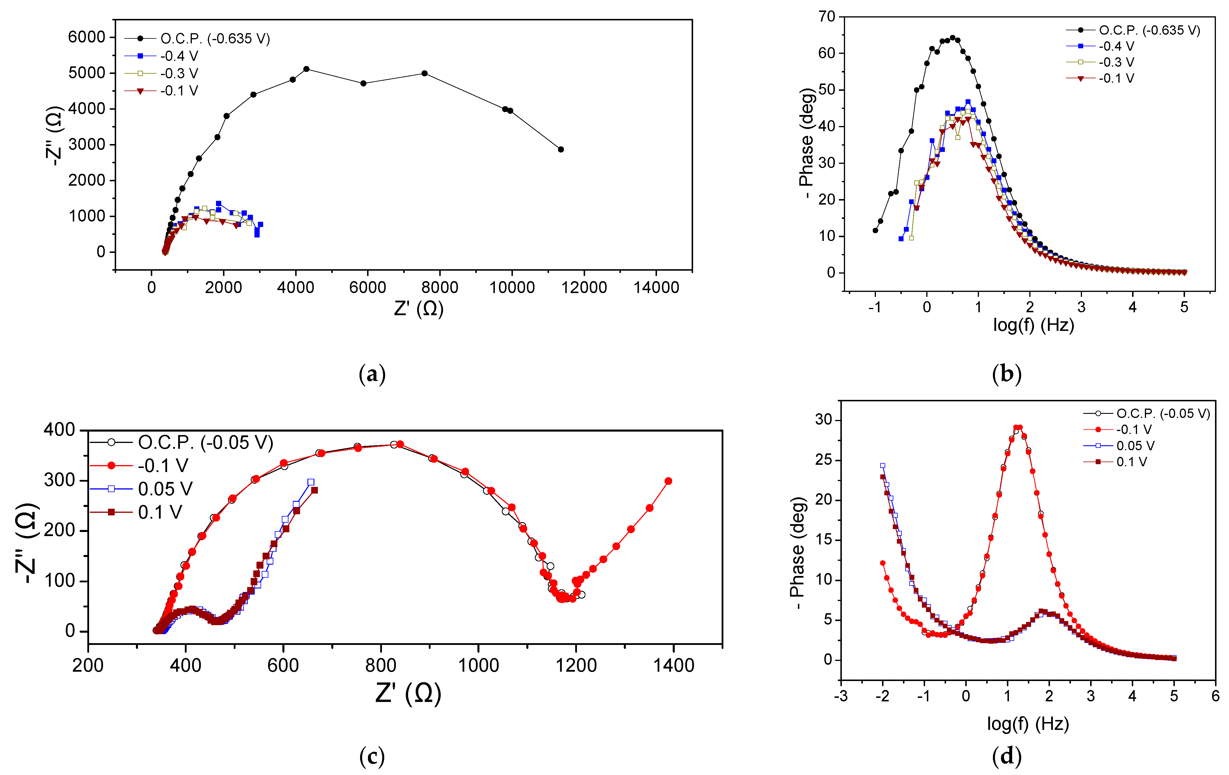 Processes 12 01244 g004