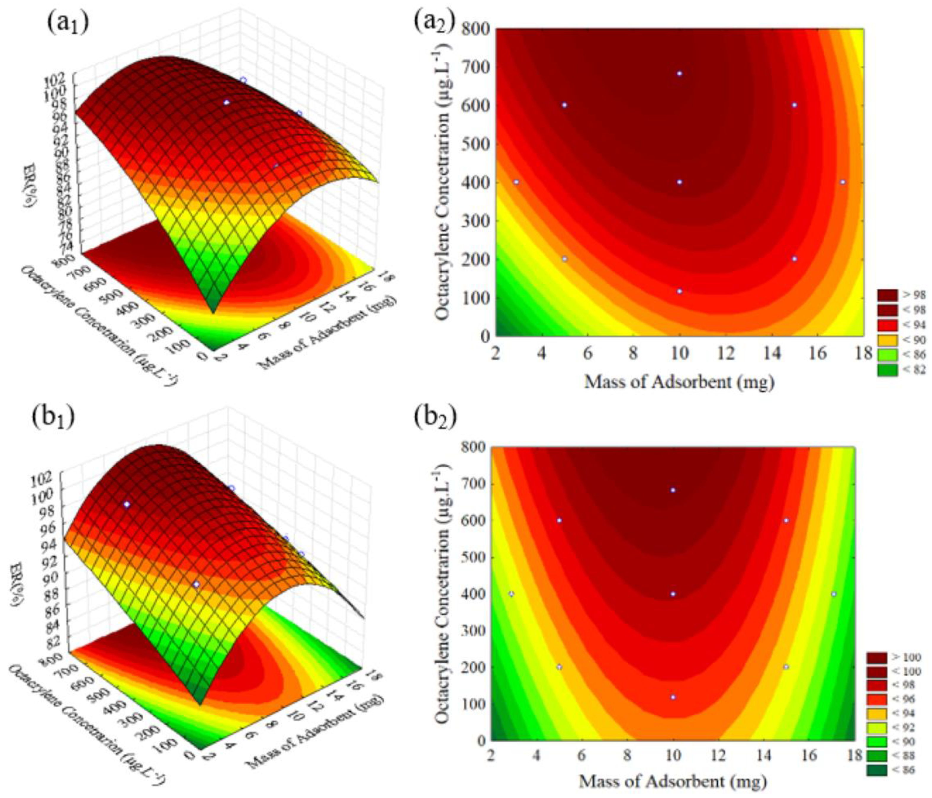 Processes 12 01249 g001