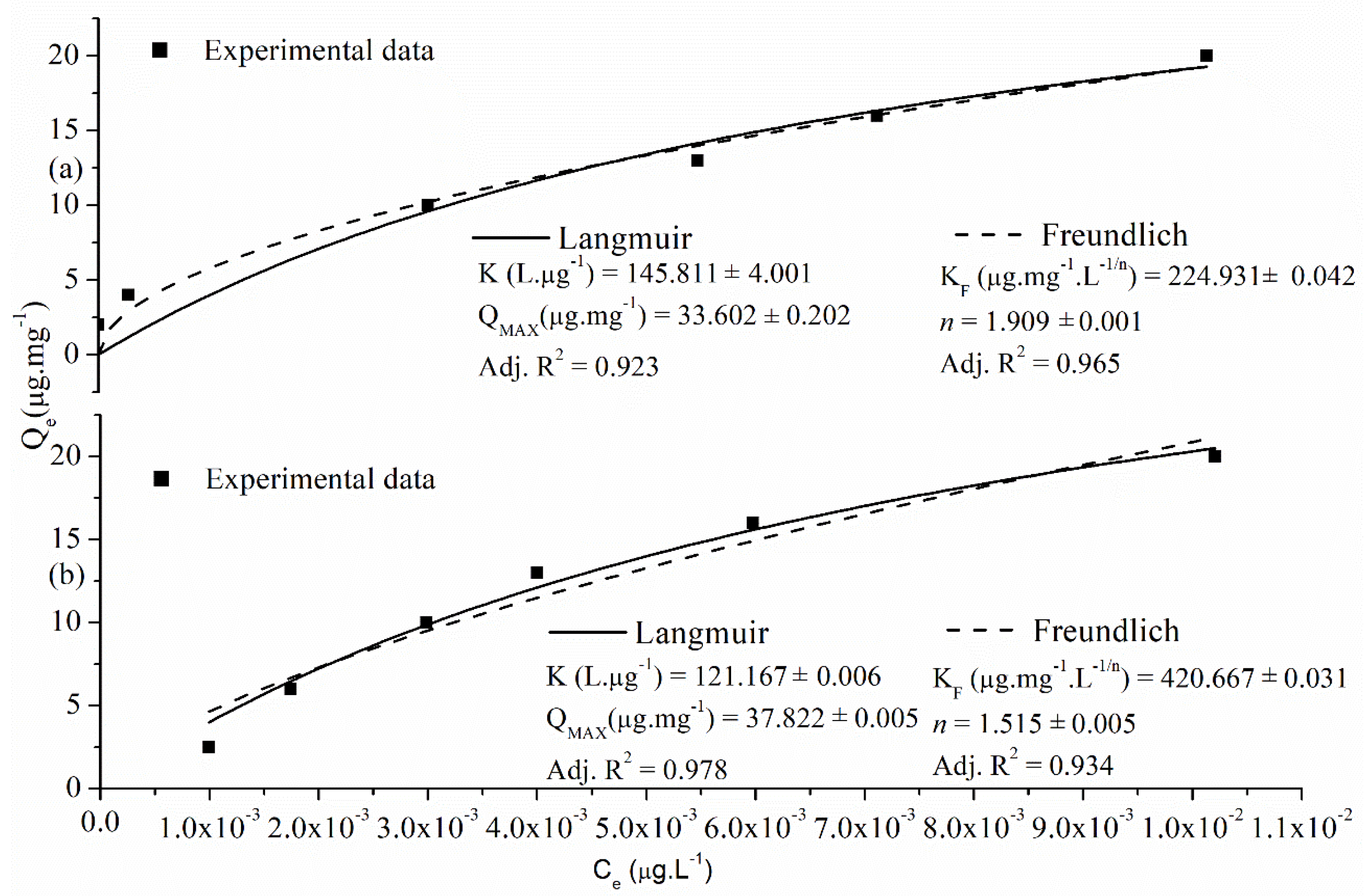 Processes 12 01249 g003