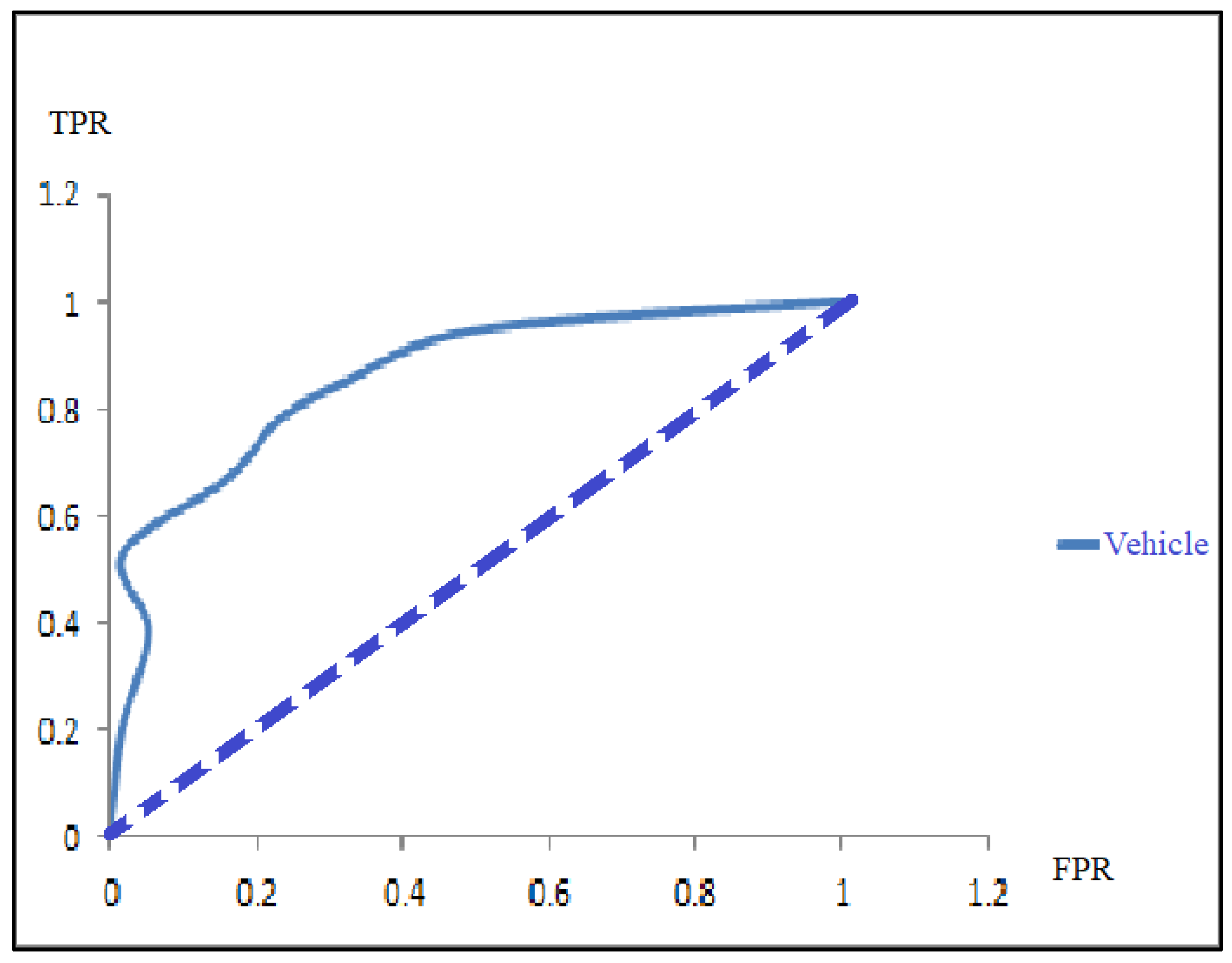 Processes 12 01251 g007