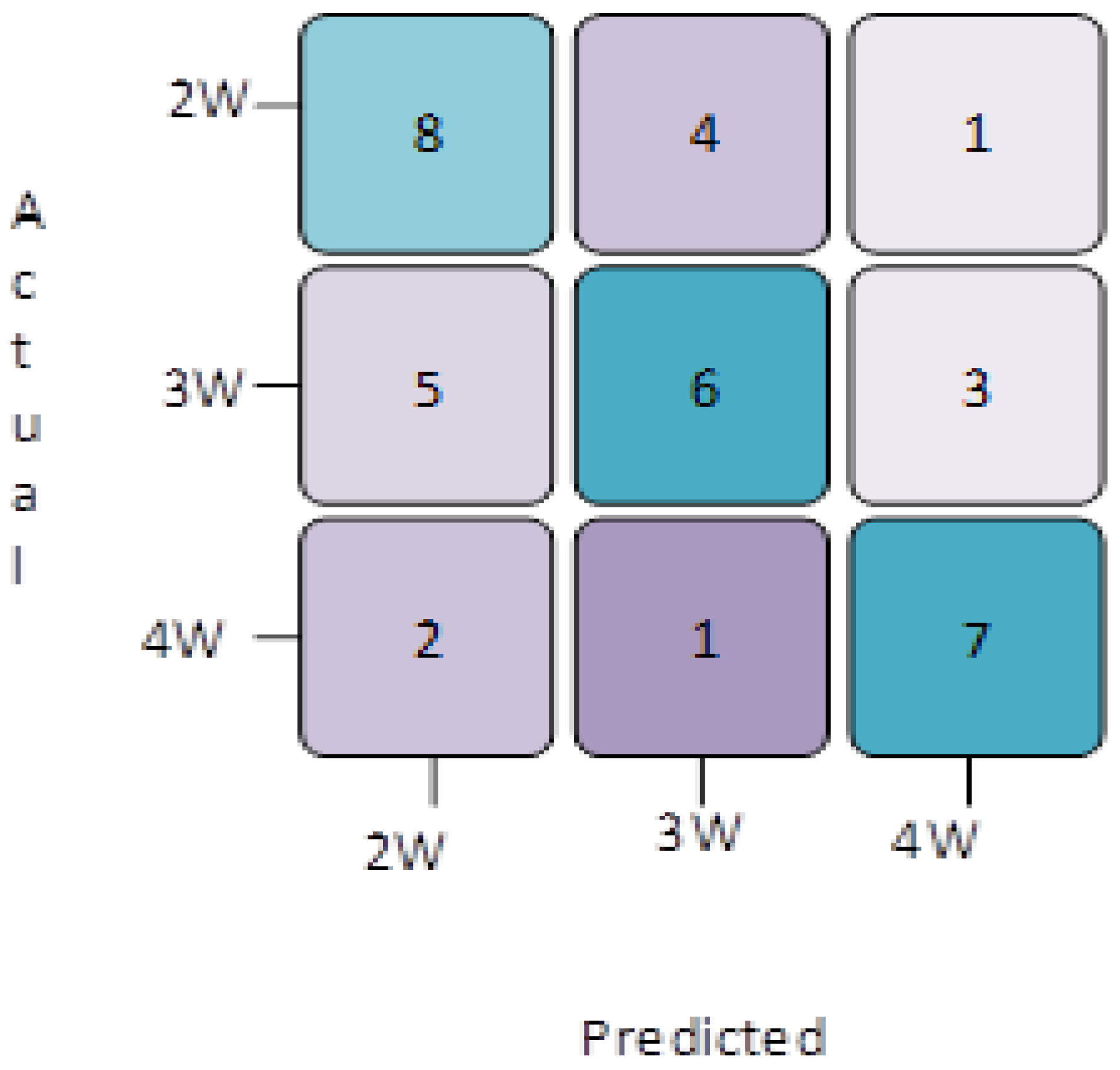 Processes 12 01251 g009