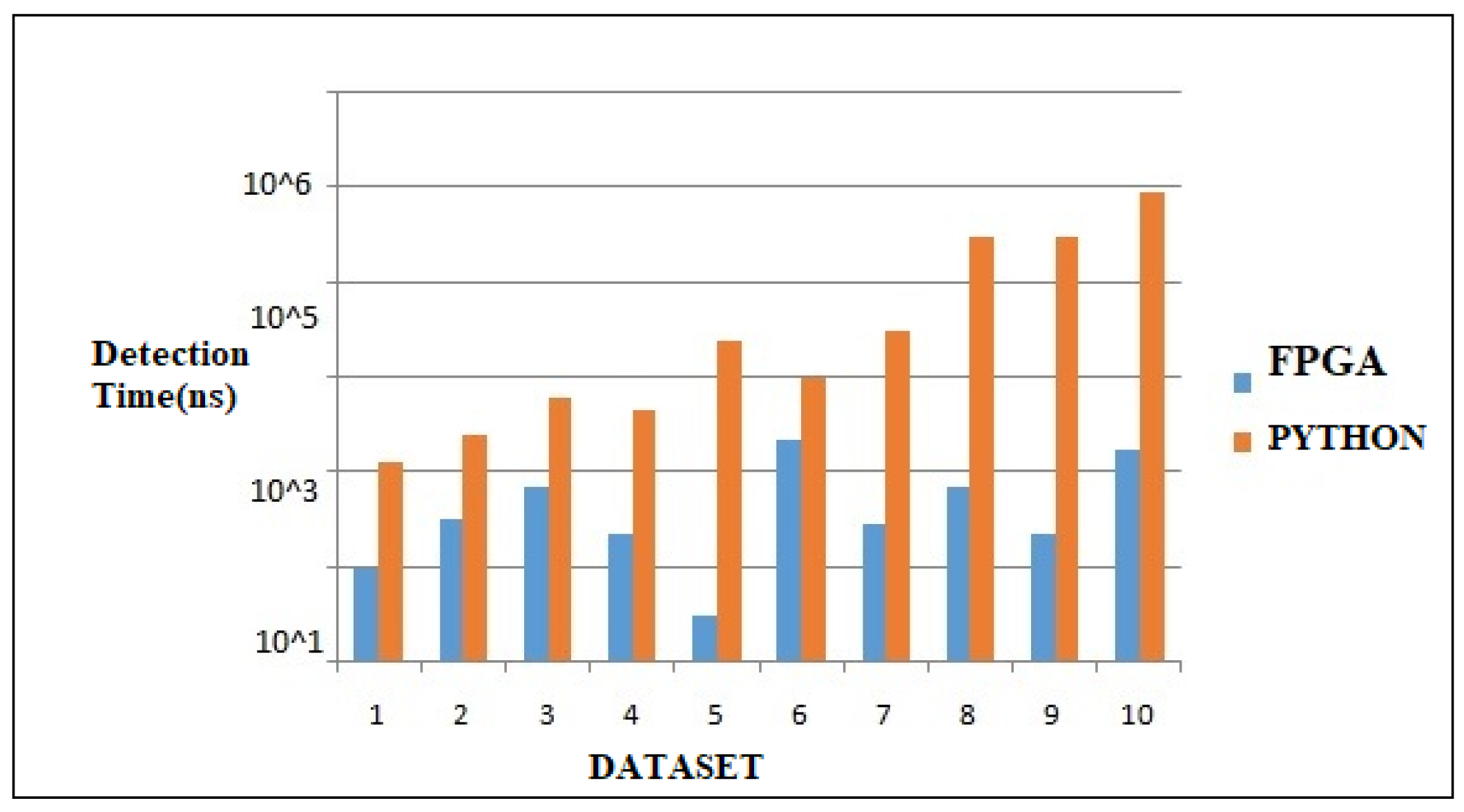 Processes 12 01251 g010