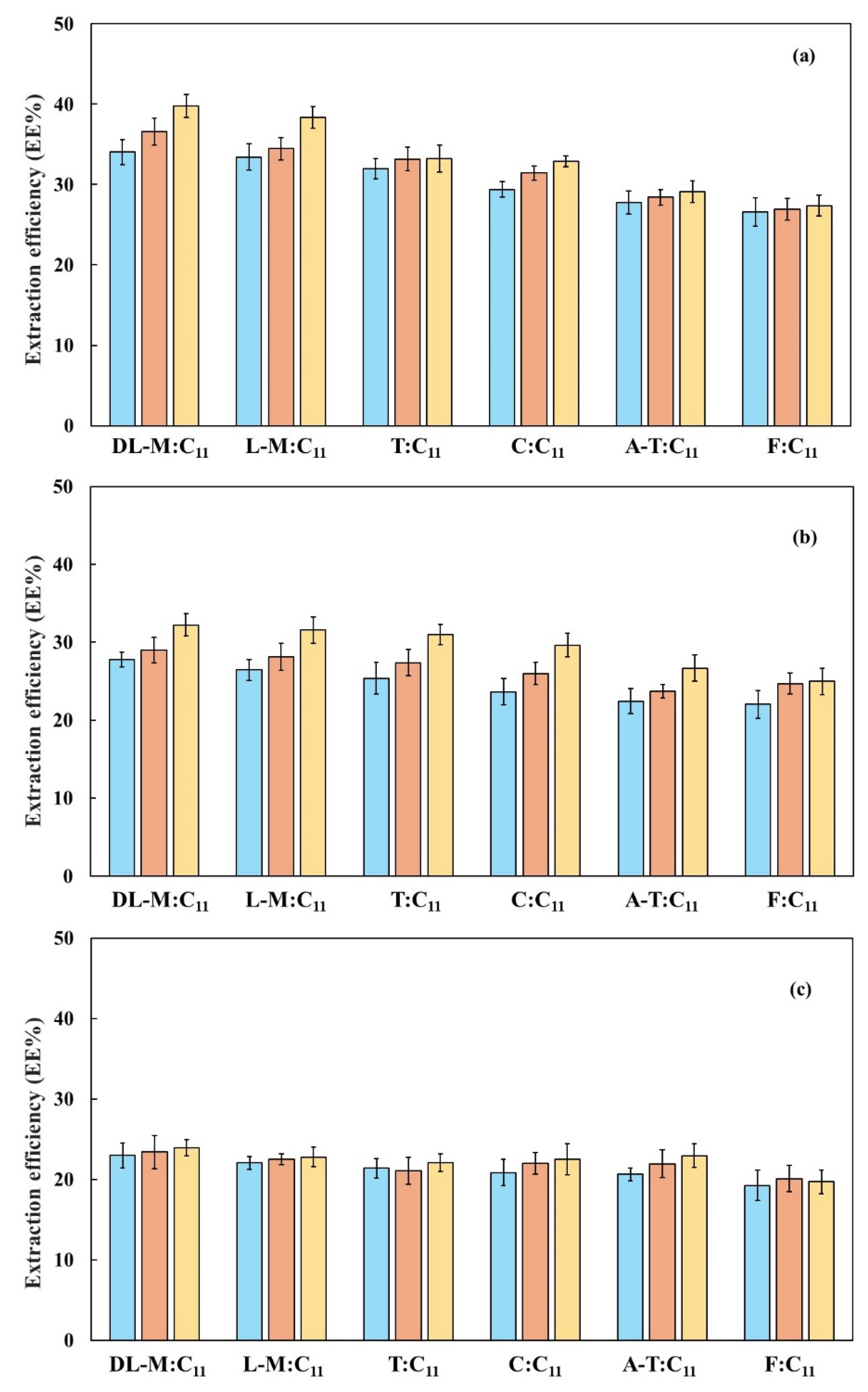 Processes 12 01255 g004