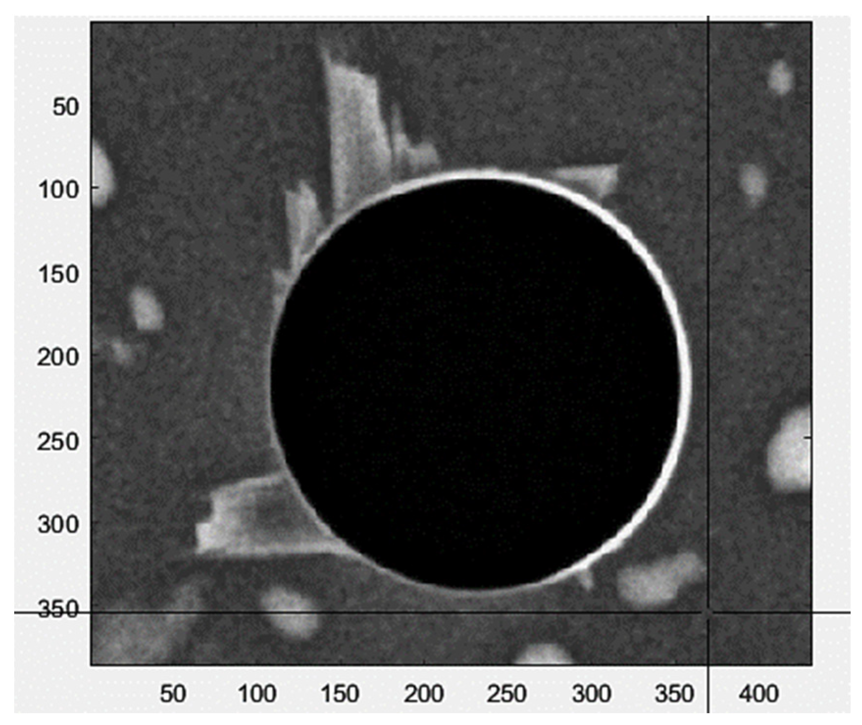 Processes 12 01258 g004