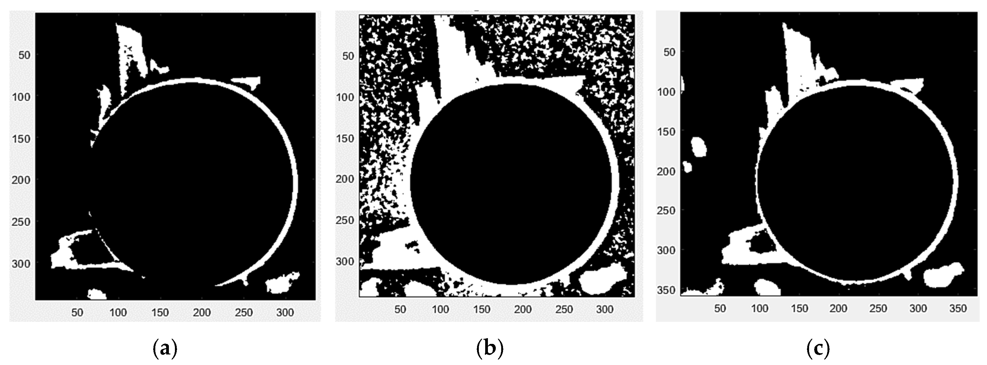 Processes 12 01258 g005