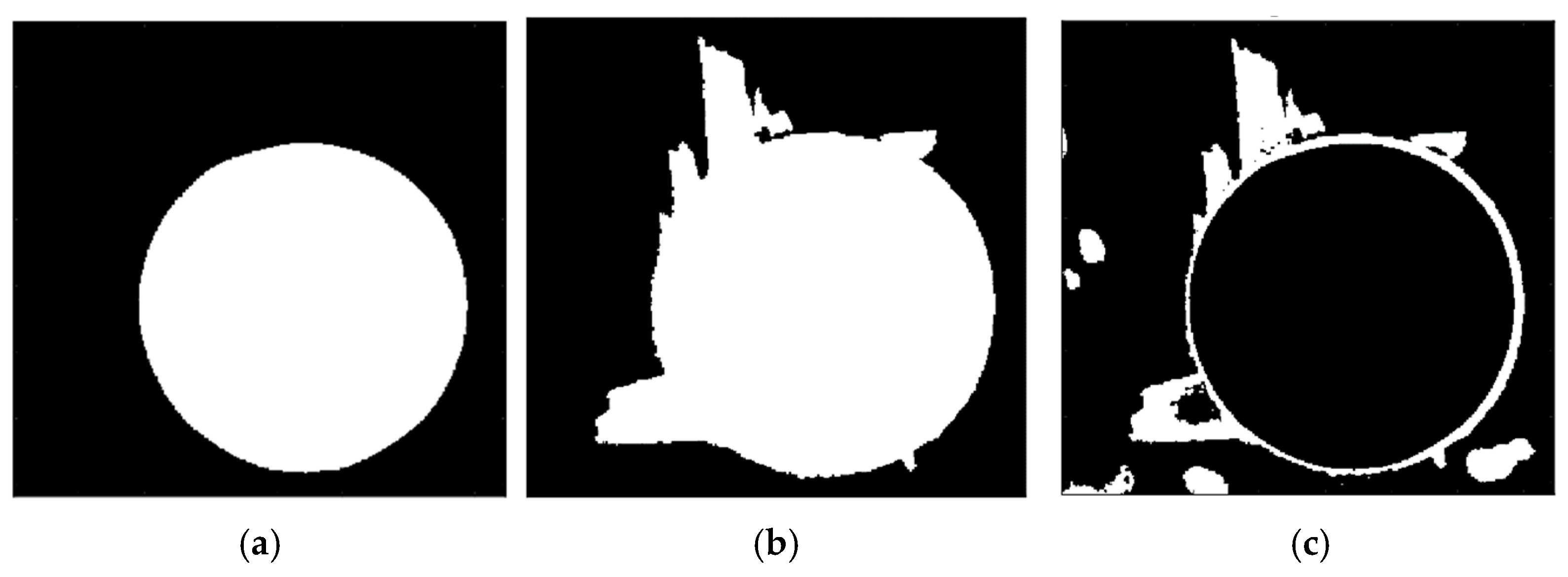 Processes 12 01258 g007