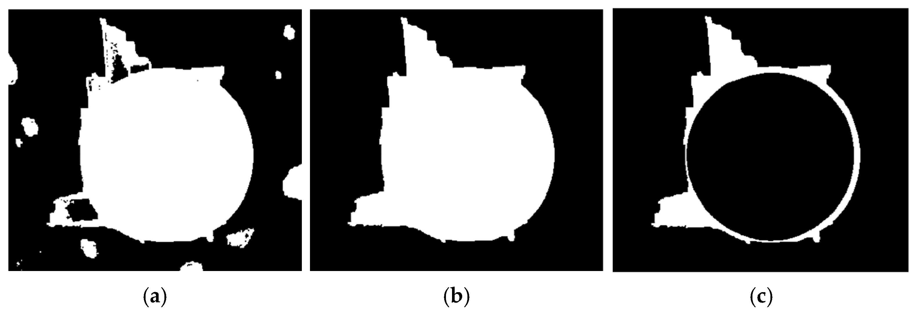 Processes 12 01258 g012