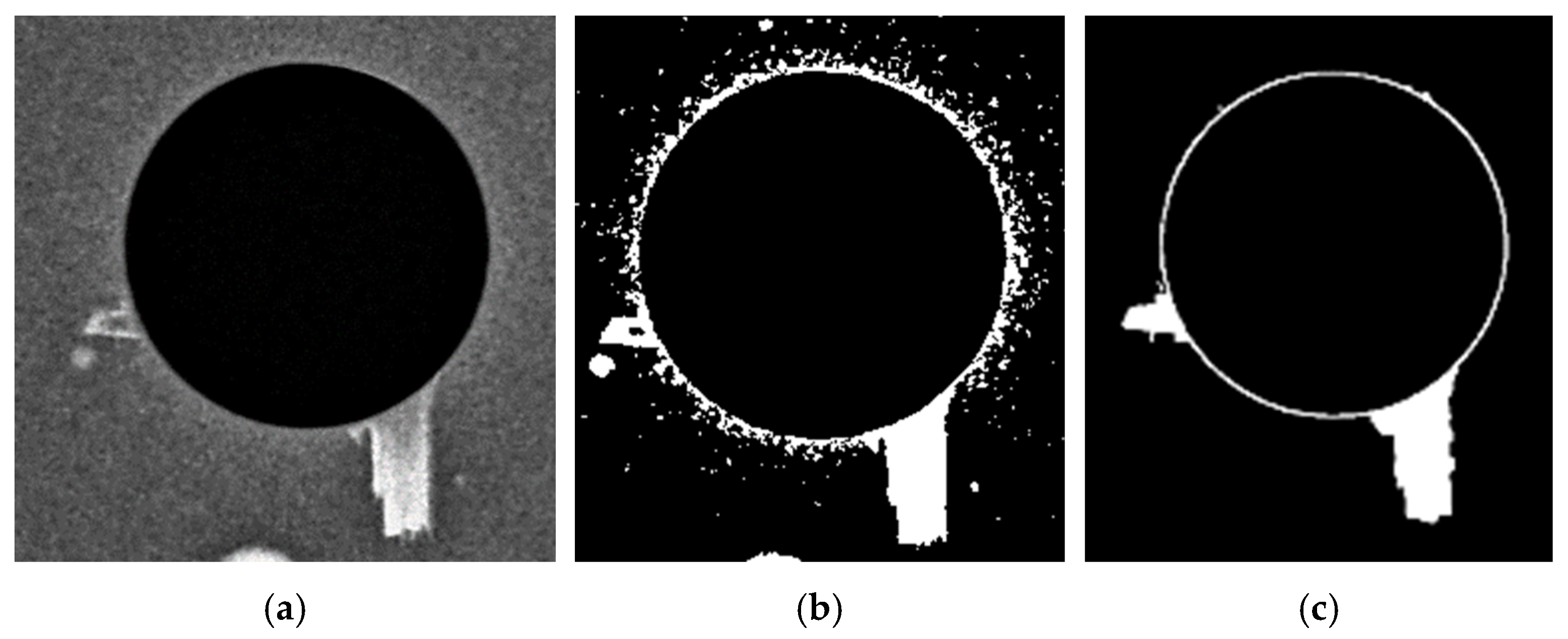 Processes 12 01258 g015