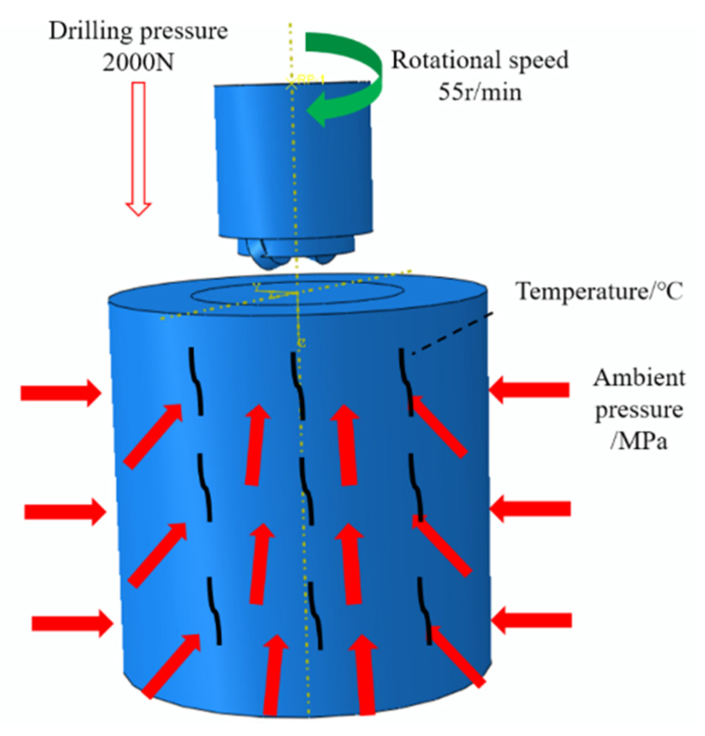 Processes 12 01261 g004