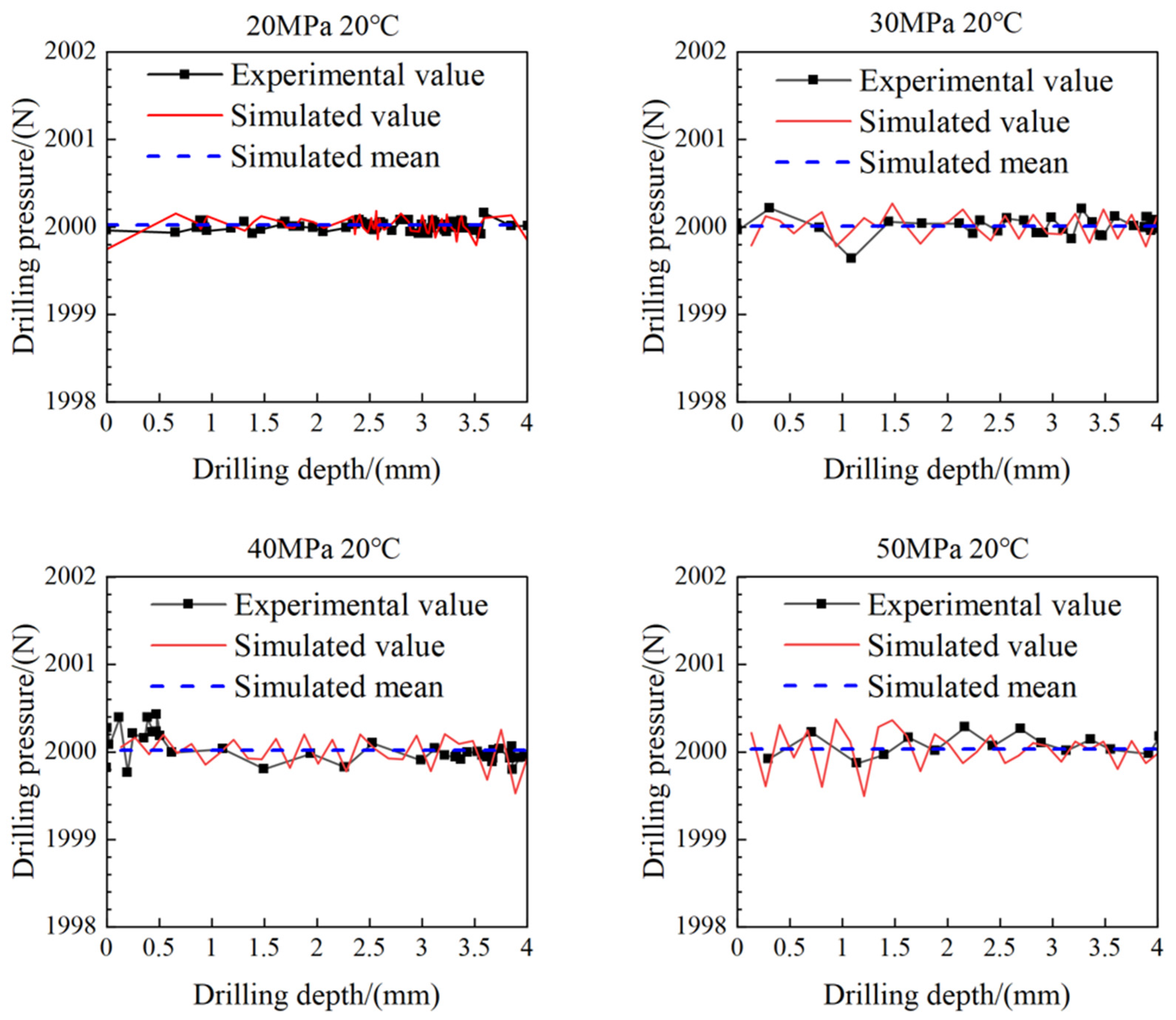 Processes 12 01261 g005
