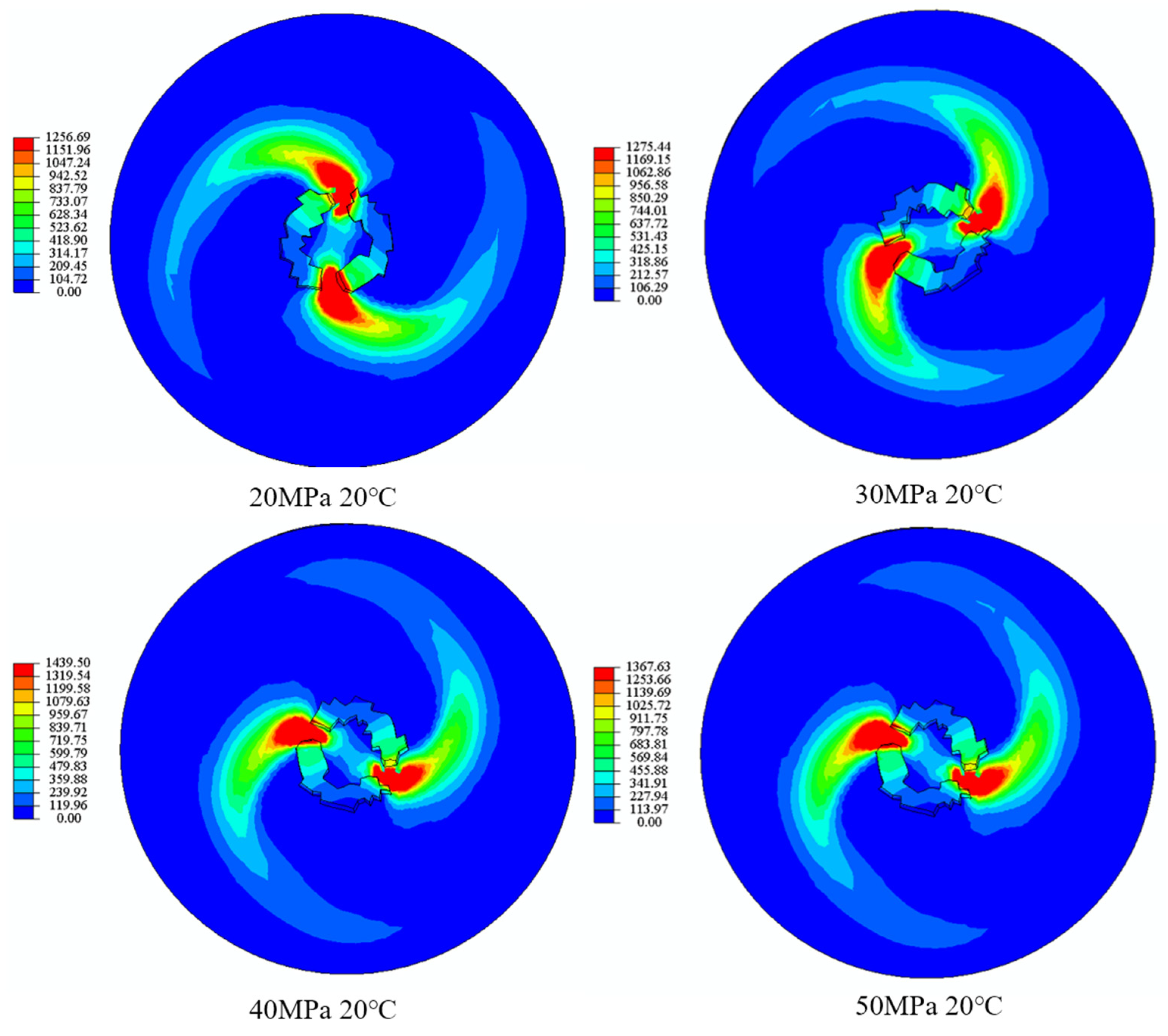 Processes 12 01261 g007
