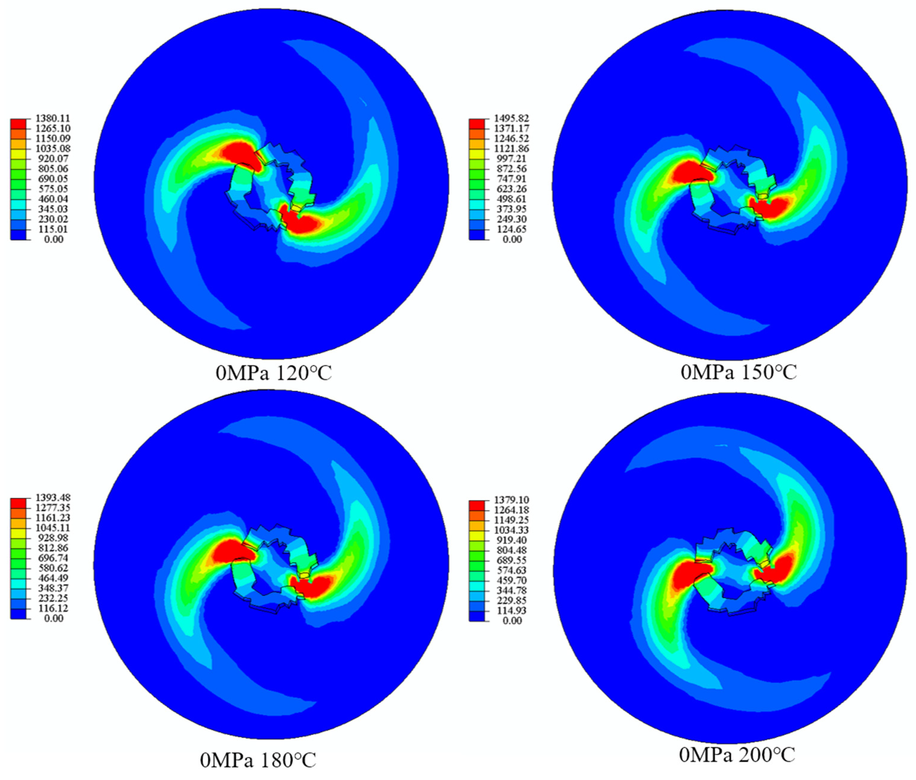Processes 12 01261 g011