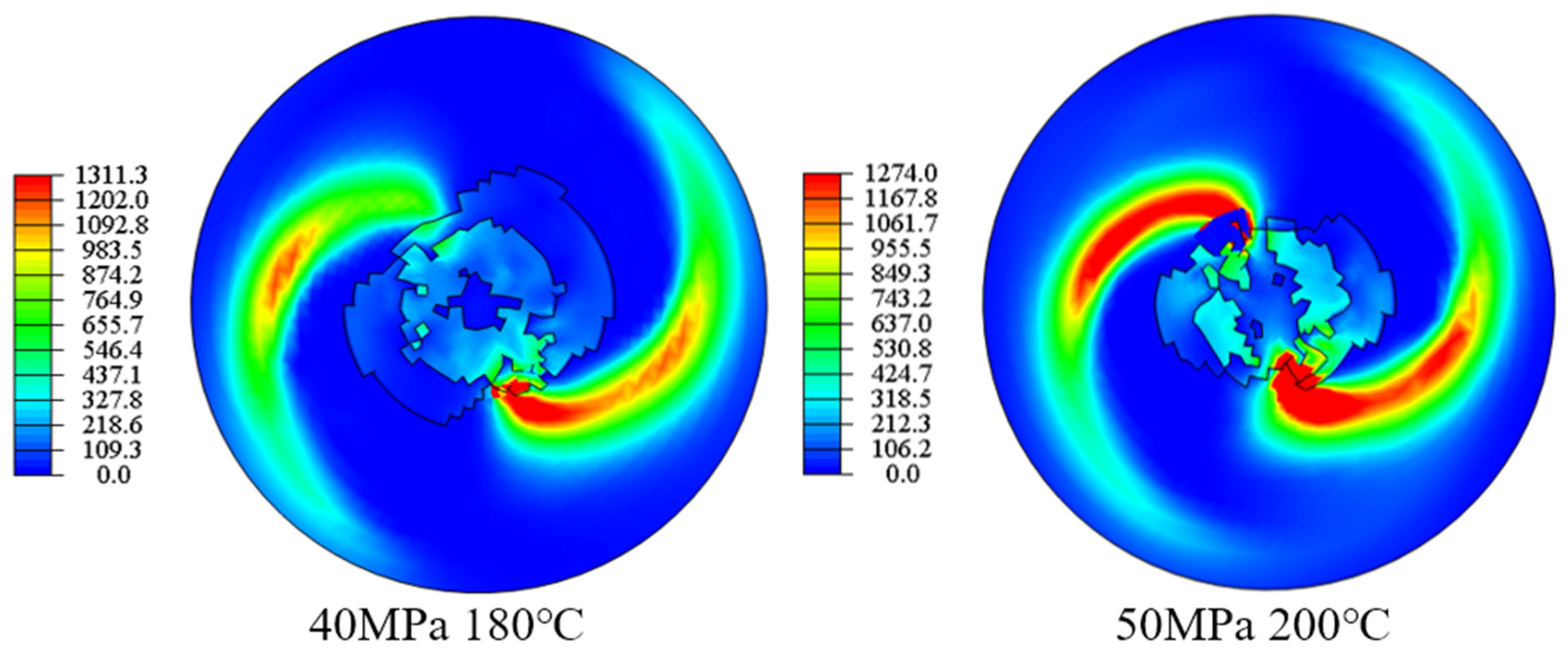 Processes 12 01261 g017
