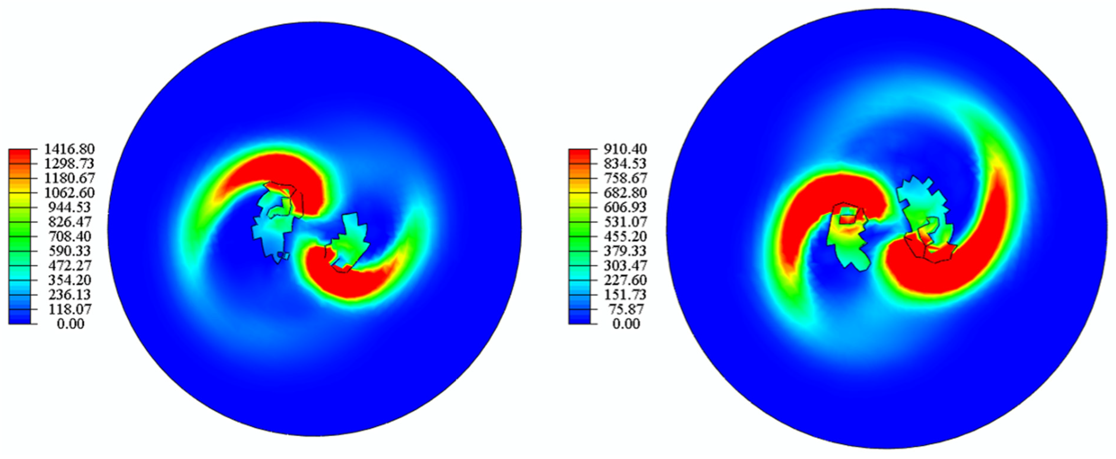 Processes 12 01261 g019