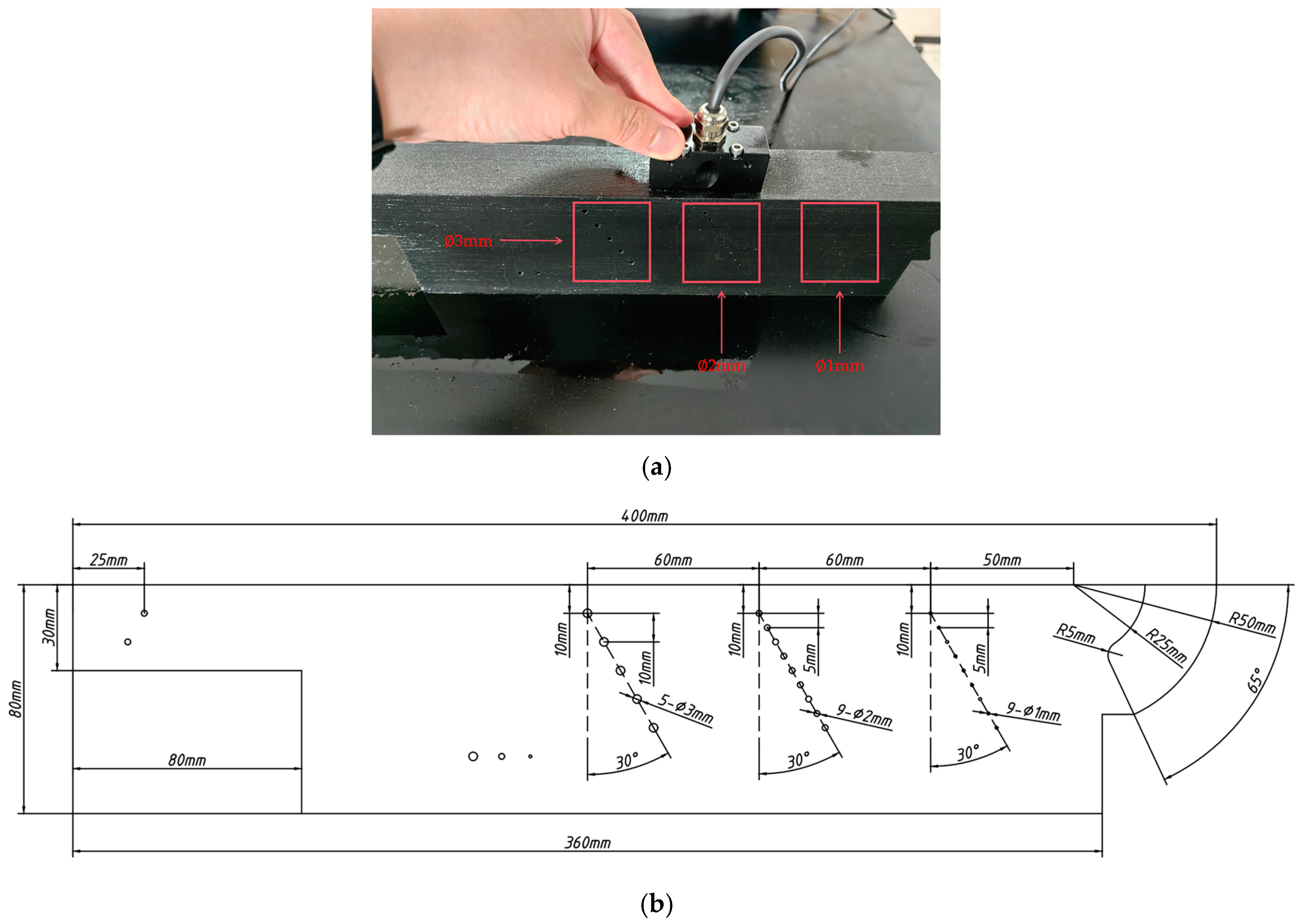 Processes 12 01267 g005