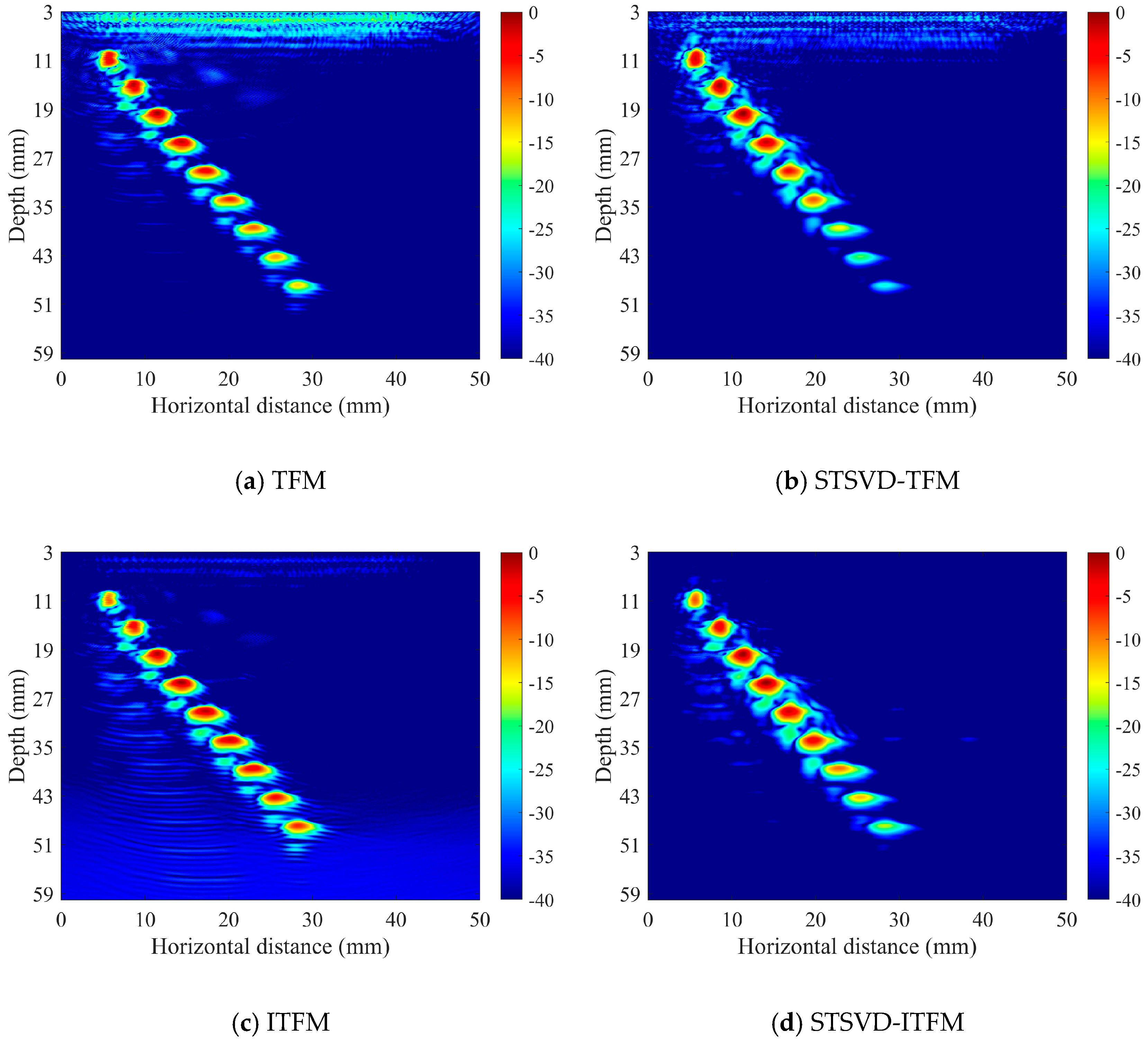 Processes 12 01267 g011