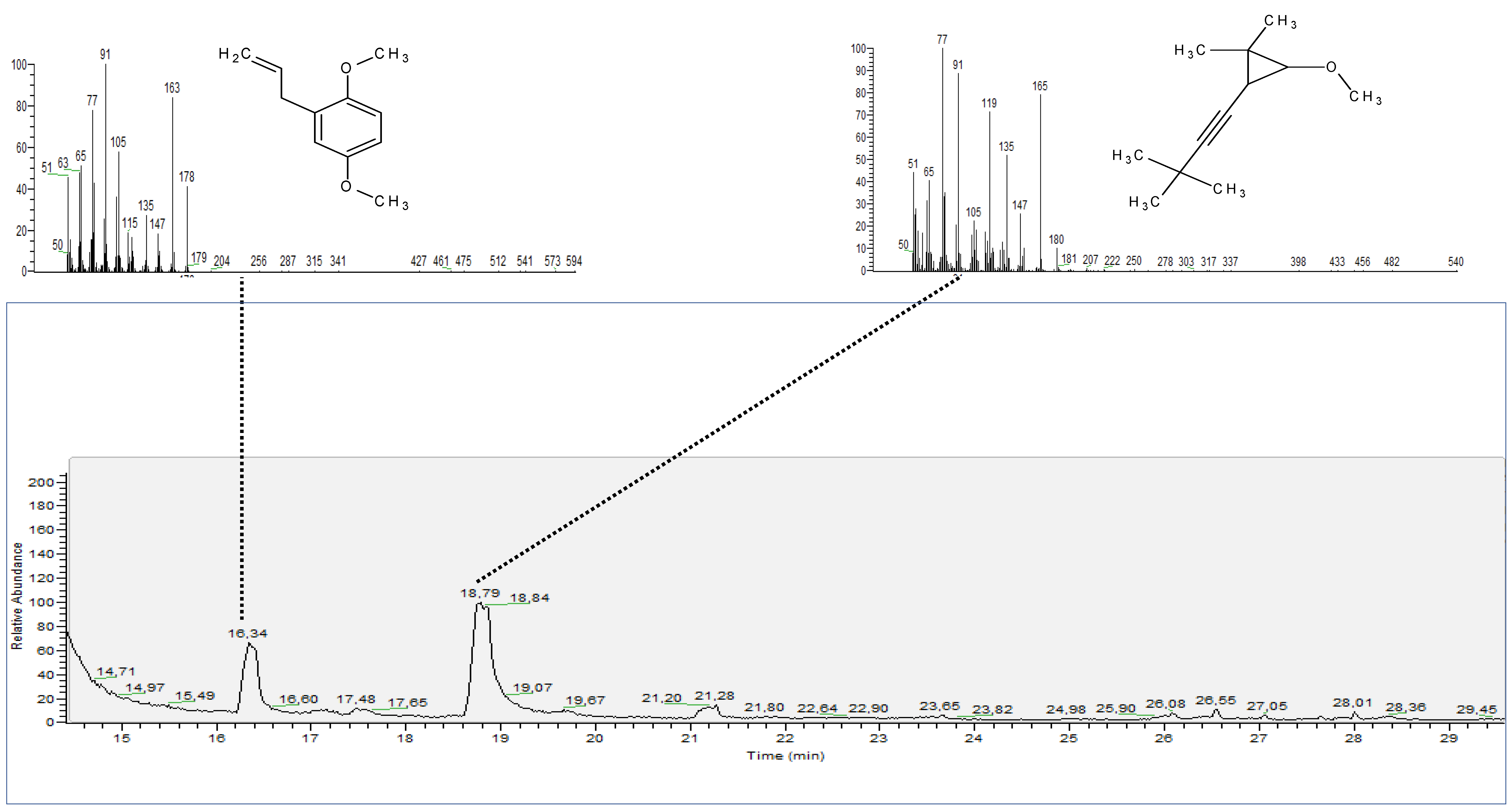 Processes 12 01274 g001