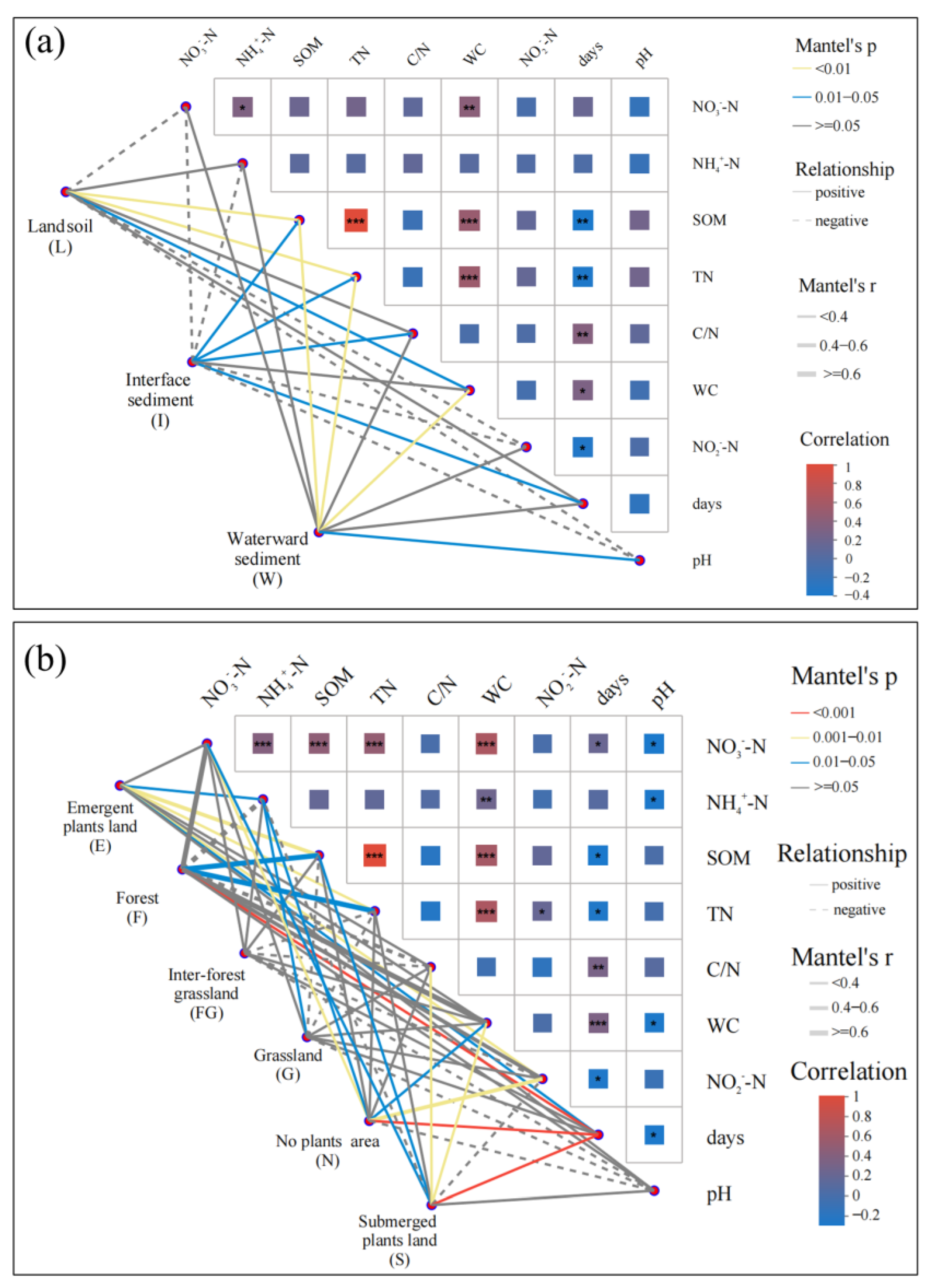 Processes 12 01276 g004