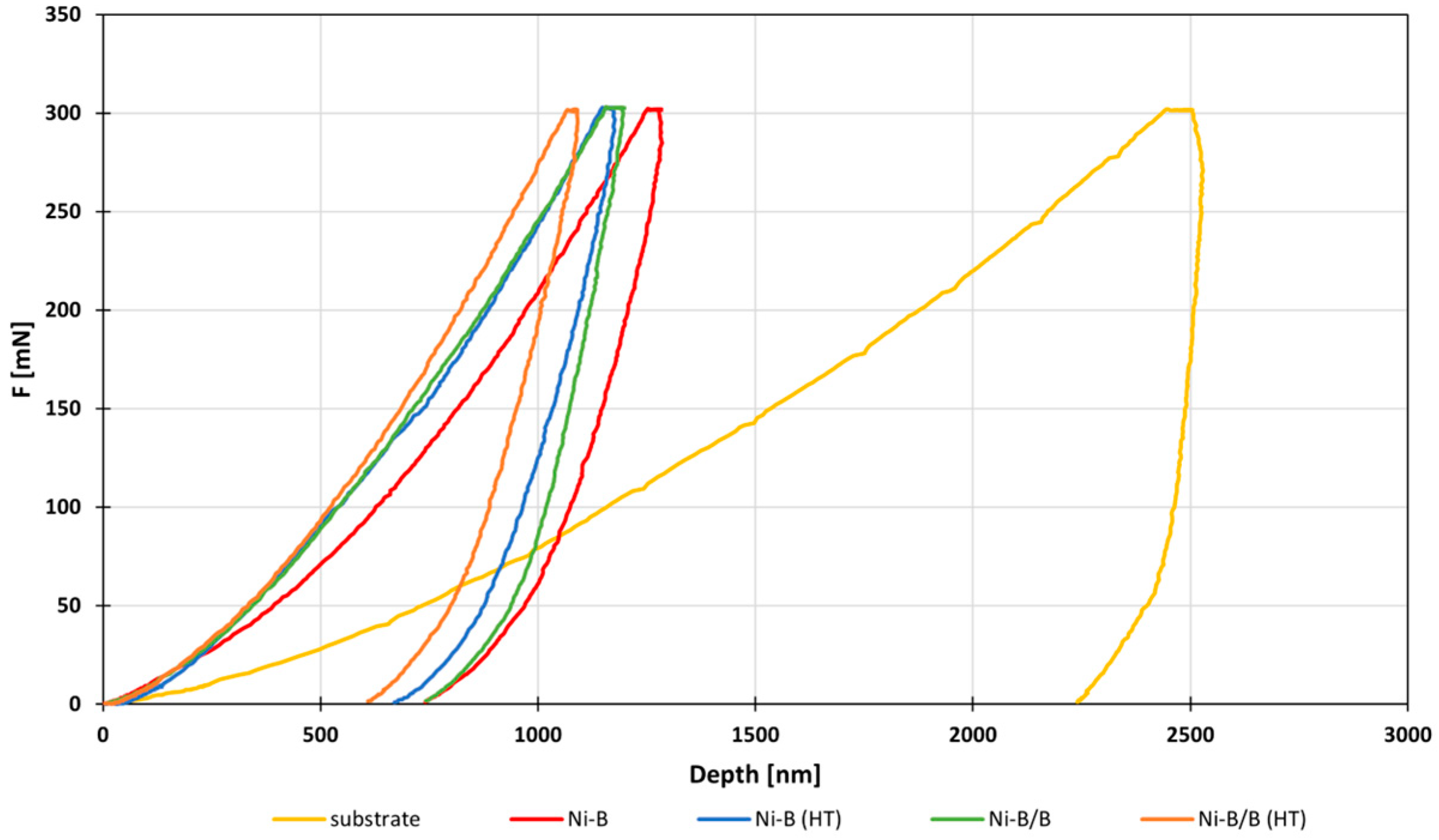 Processes 12 01280 g008