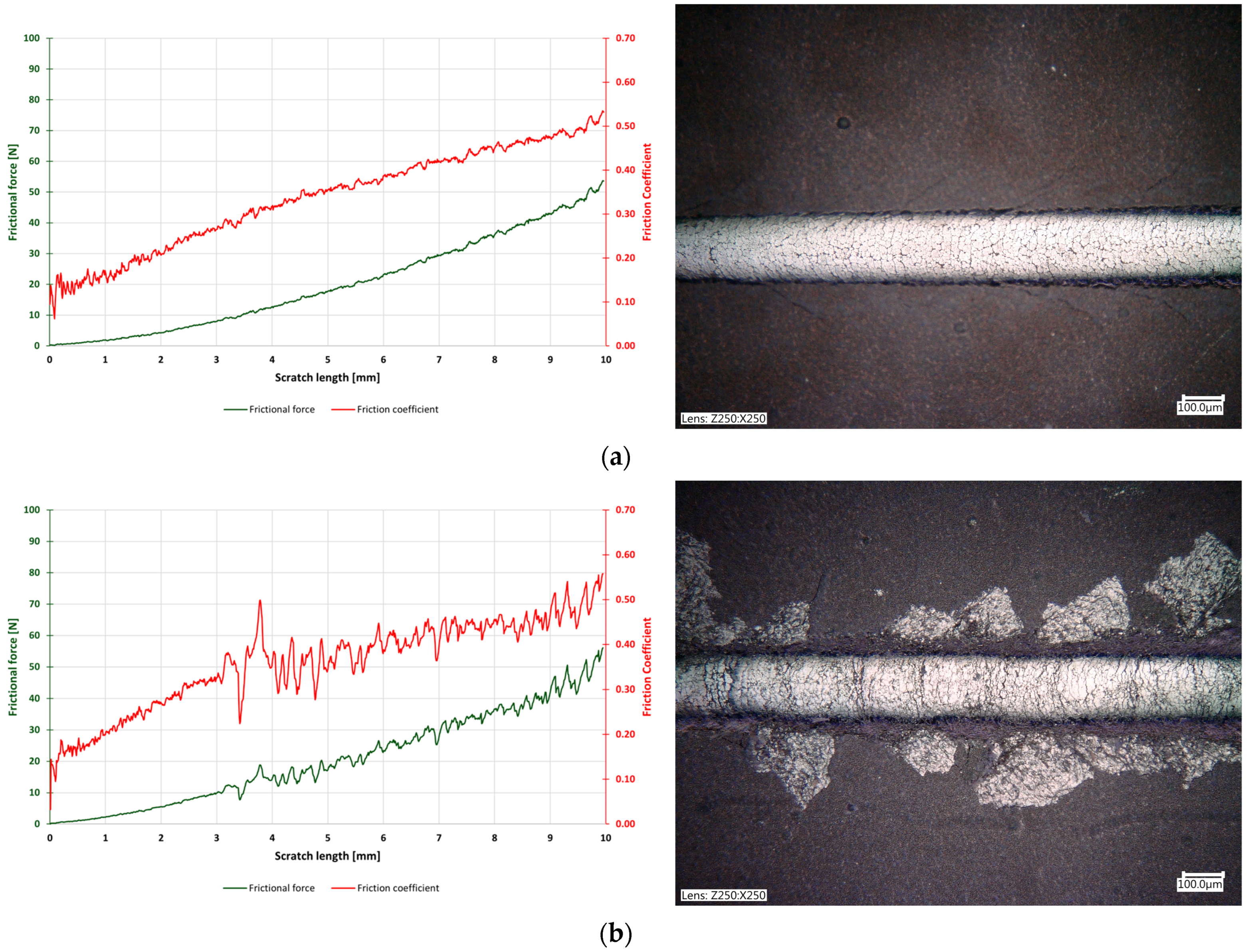 Processes 12 01280 g009a