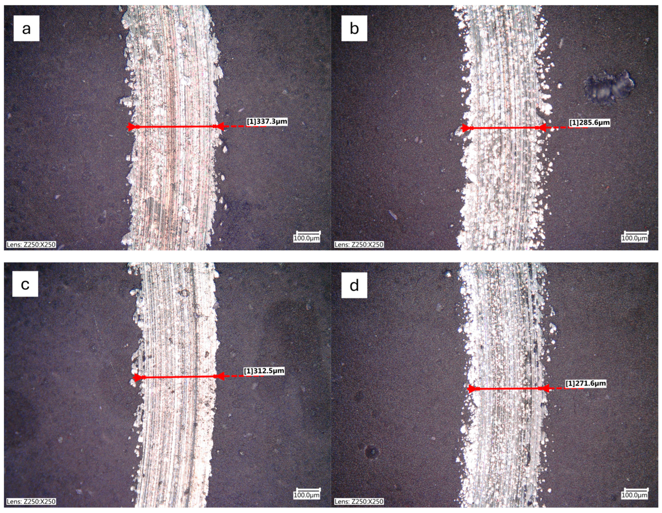 Processes 12 01280 g011