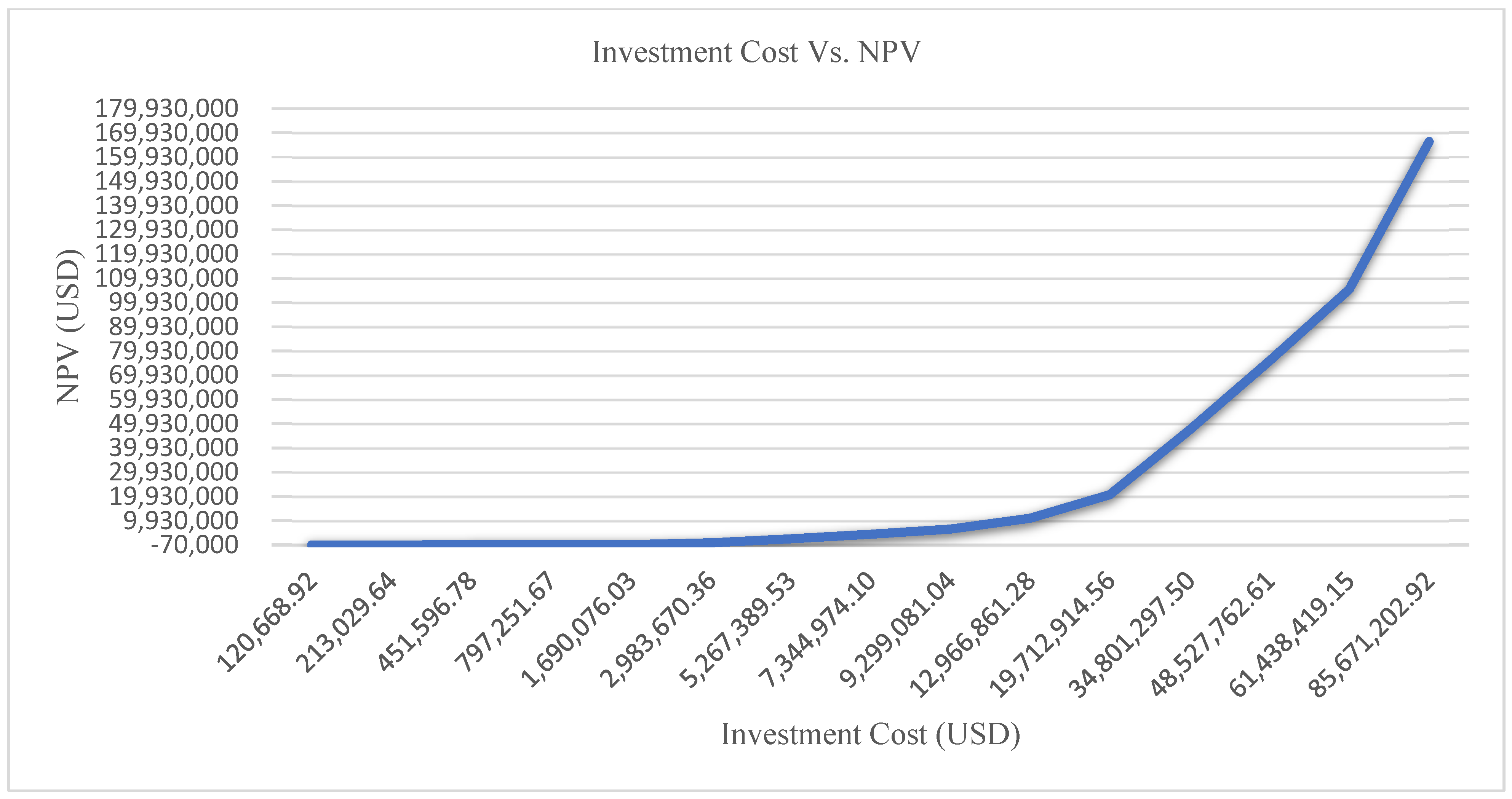 Processes 12 01286 g002