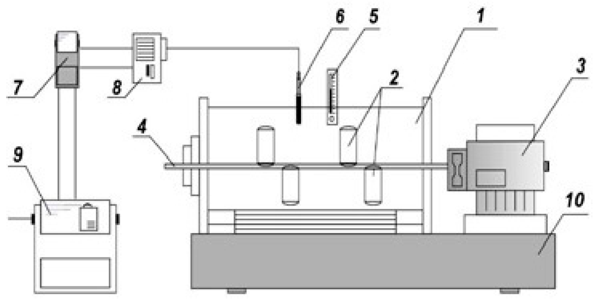 Processes 12 01289 g002