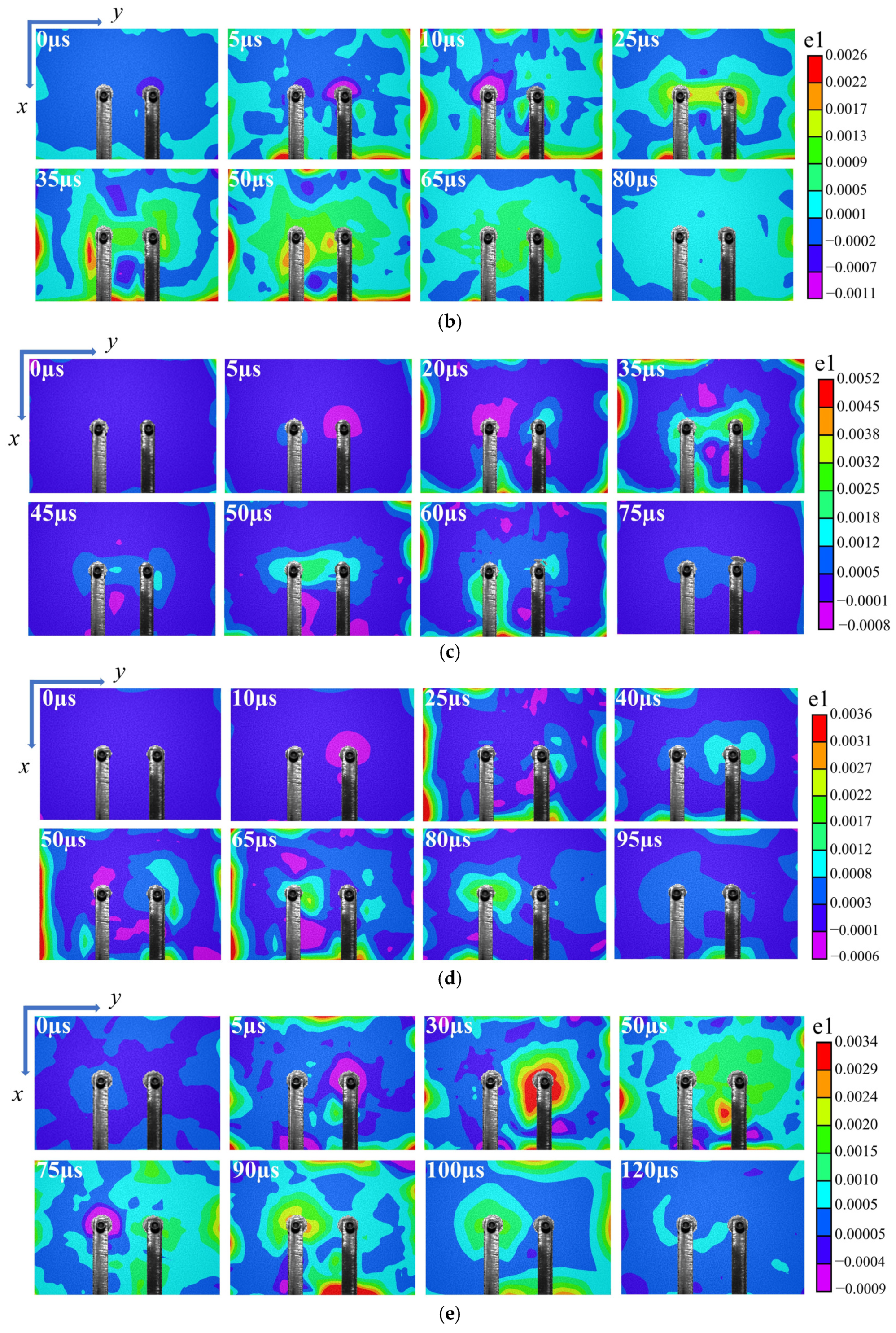 Processes 12 01291 g007b Processes 12 01291 g007b