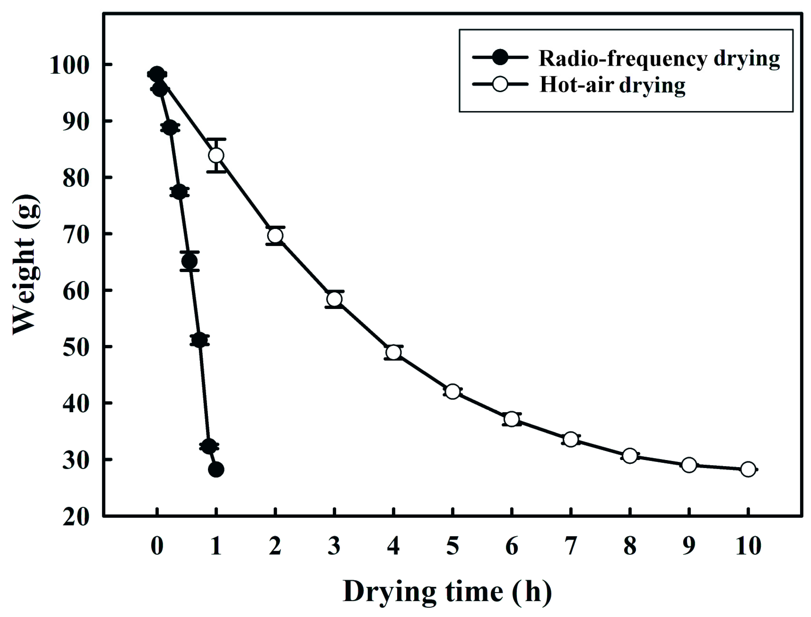 Processes 12 01294 g001