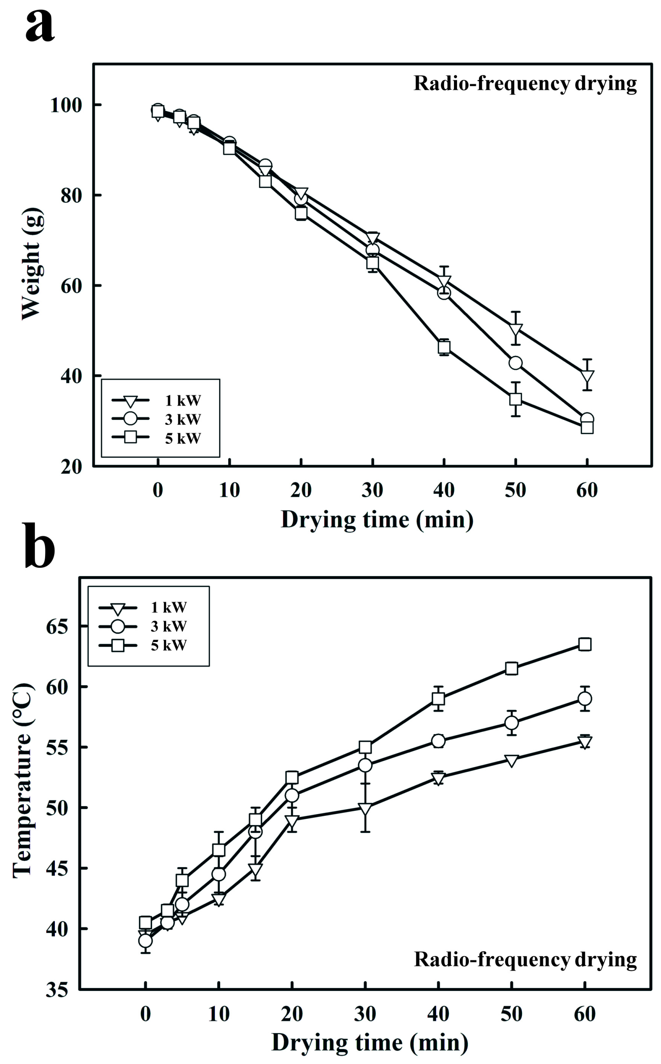 Processes 12 01294 g002
