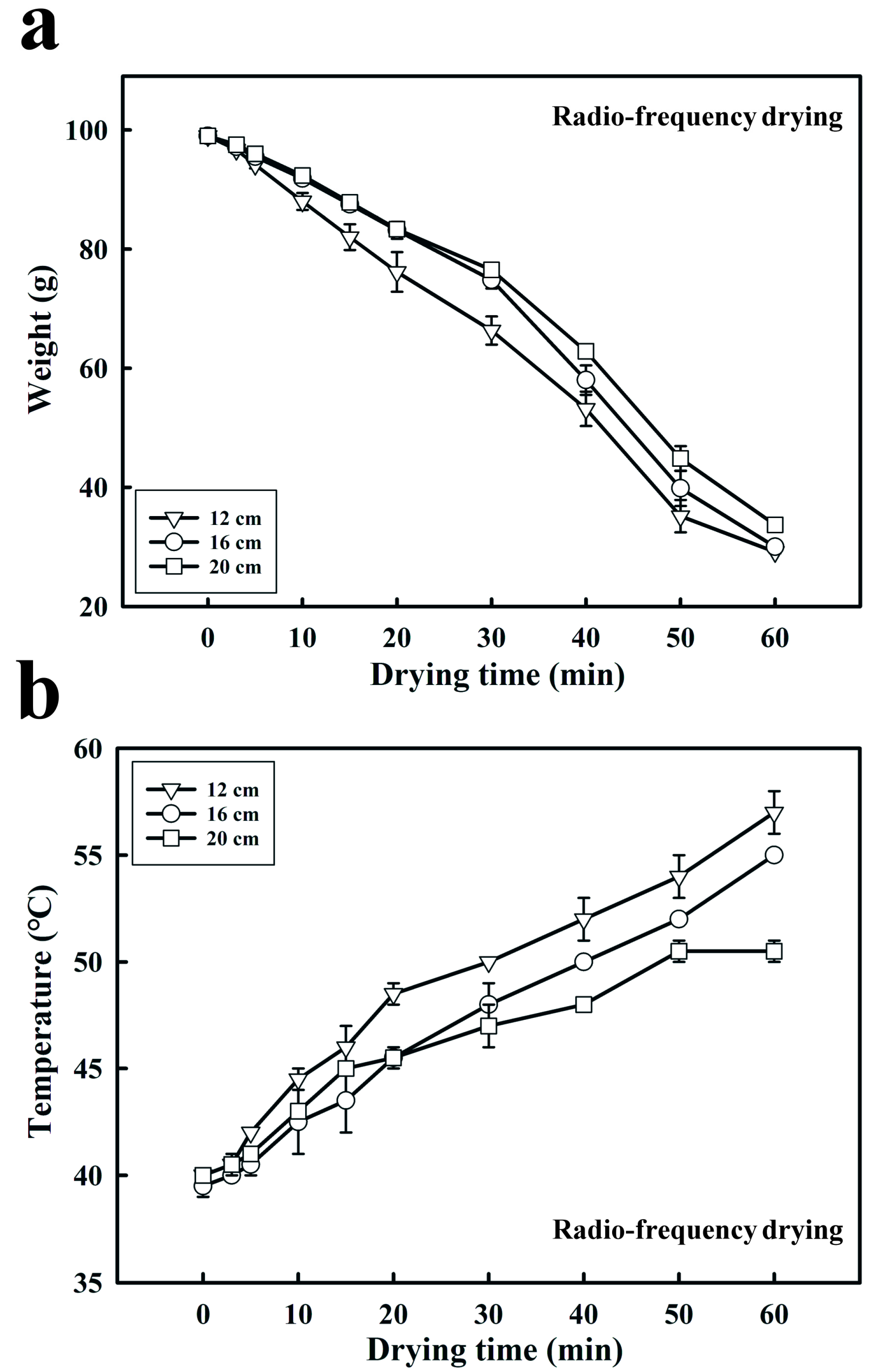 Processes 12 01294 g003