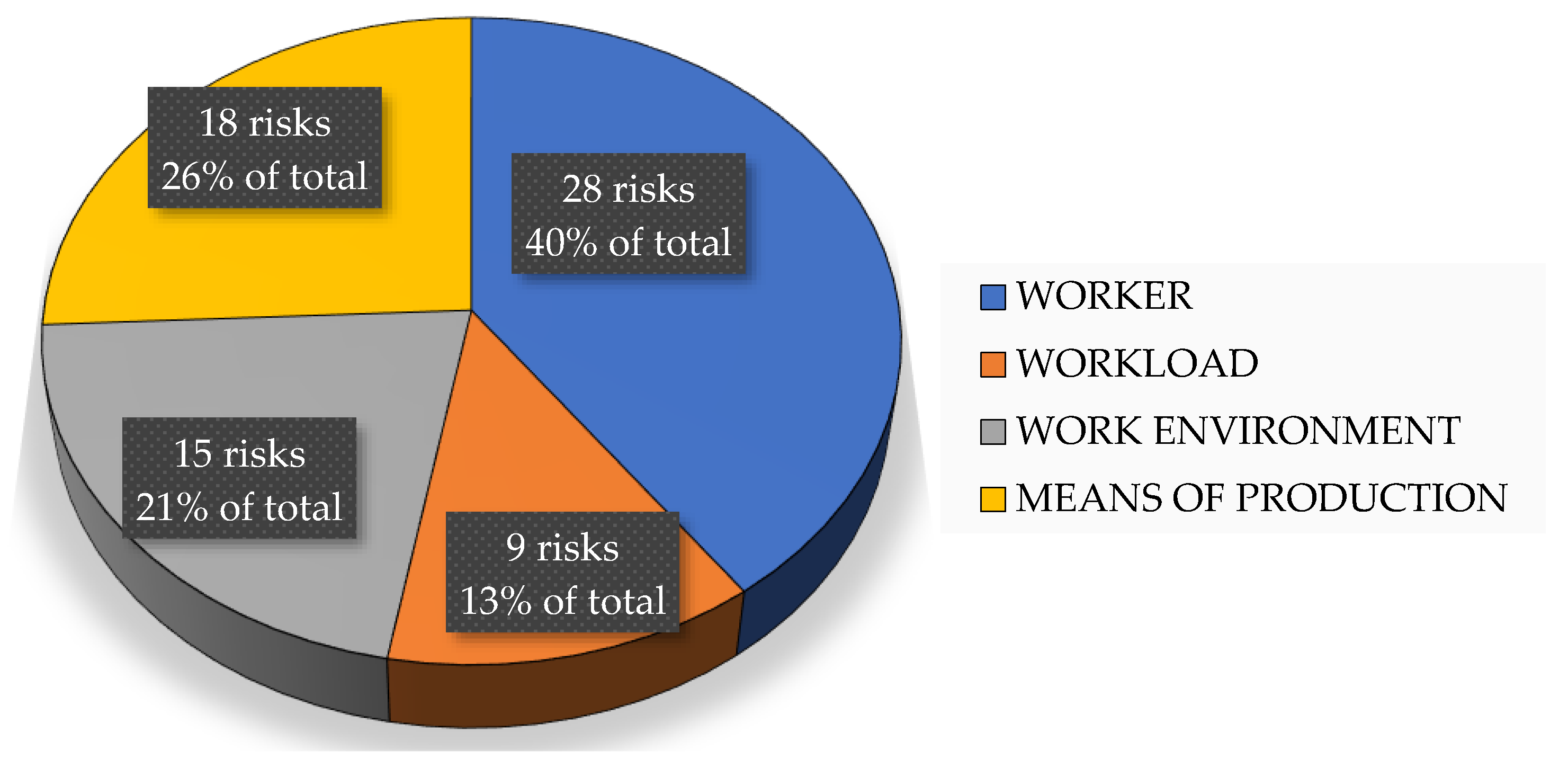 Processes 12 01295 g003