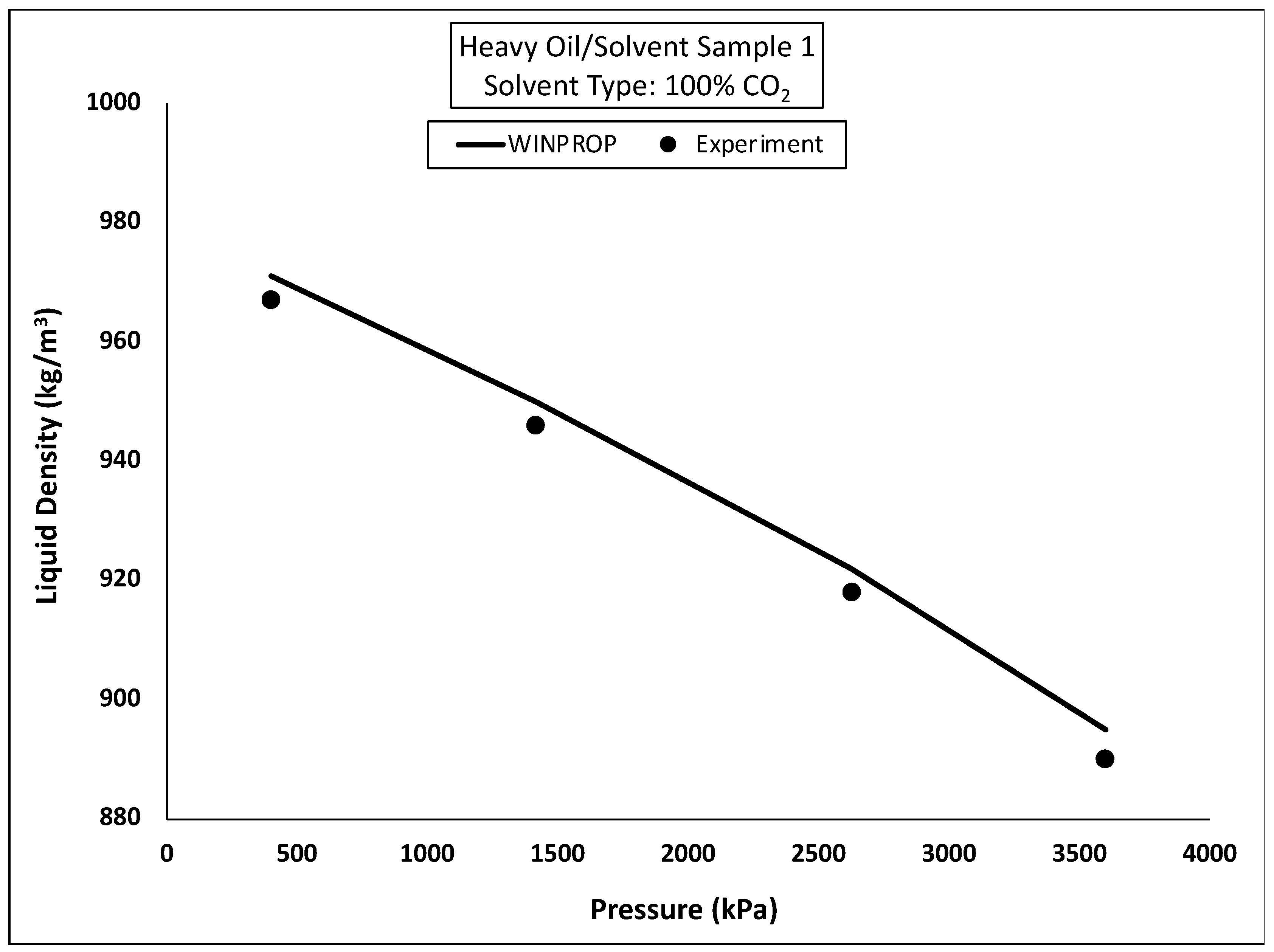 Processes 12 01305 g018