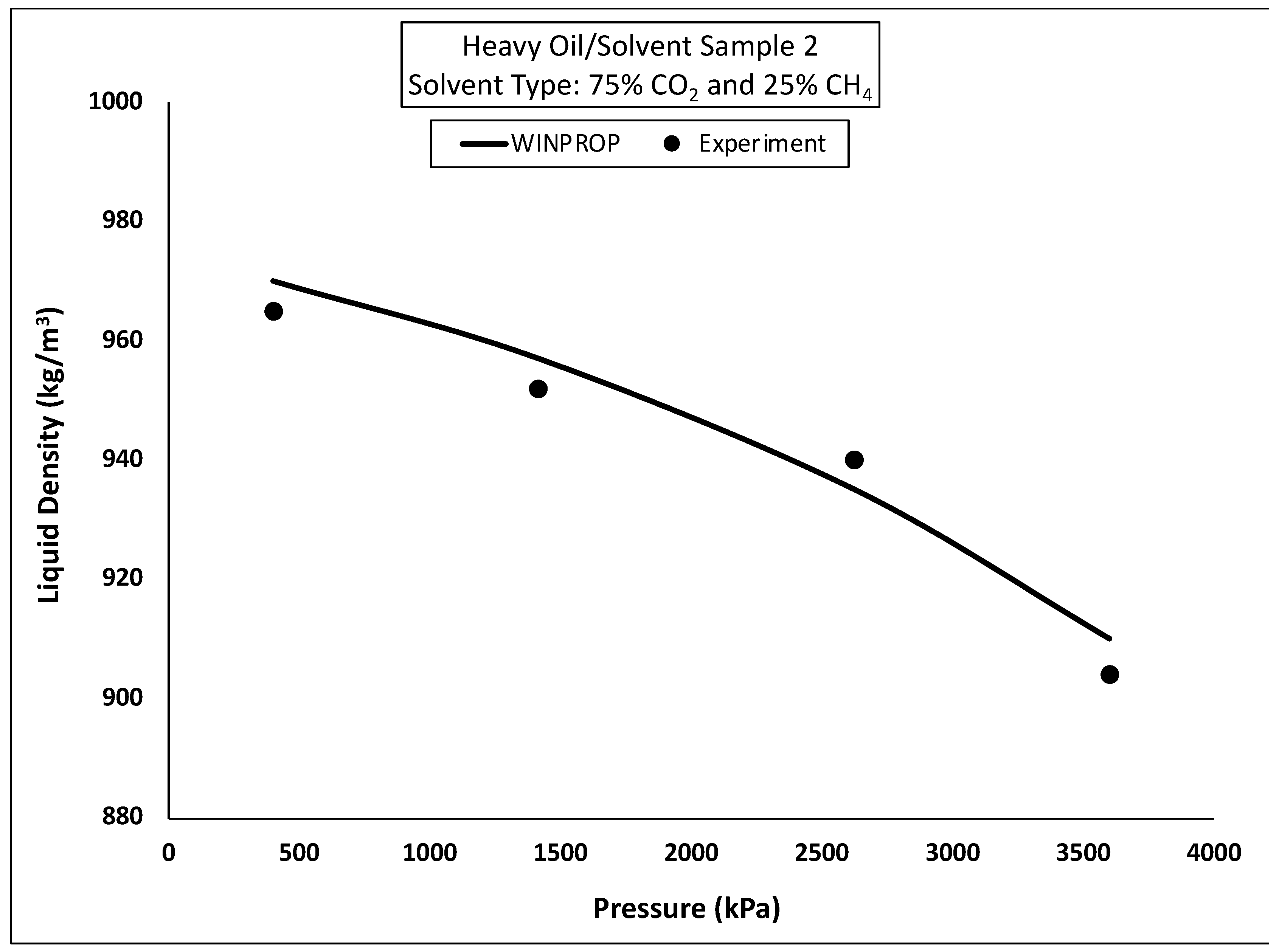 Processes 12 01305 g019